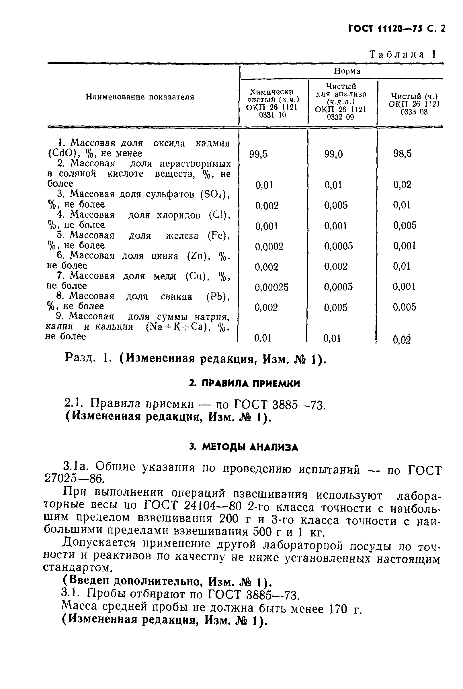 ГОСТ 11120-75