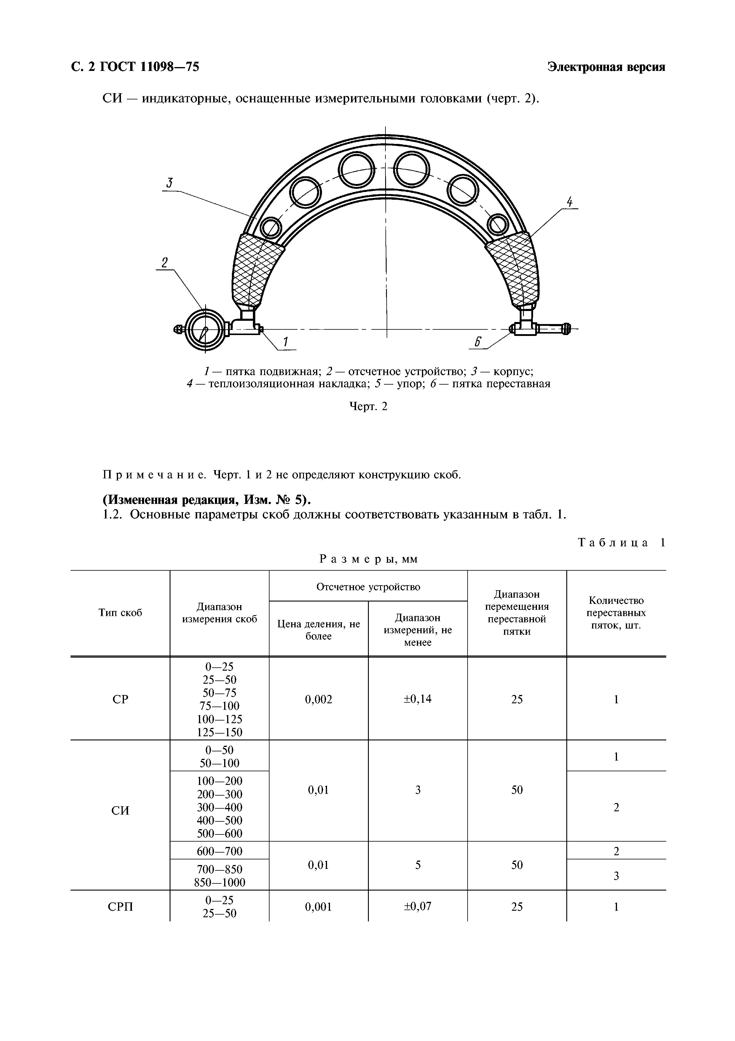 ГОСТ 11098-75