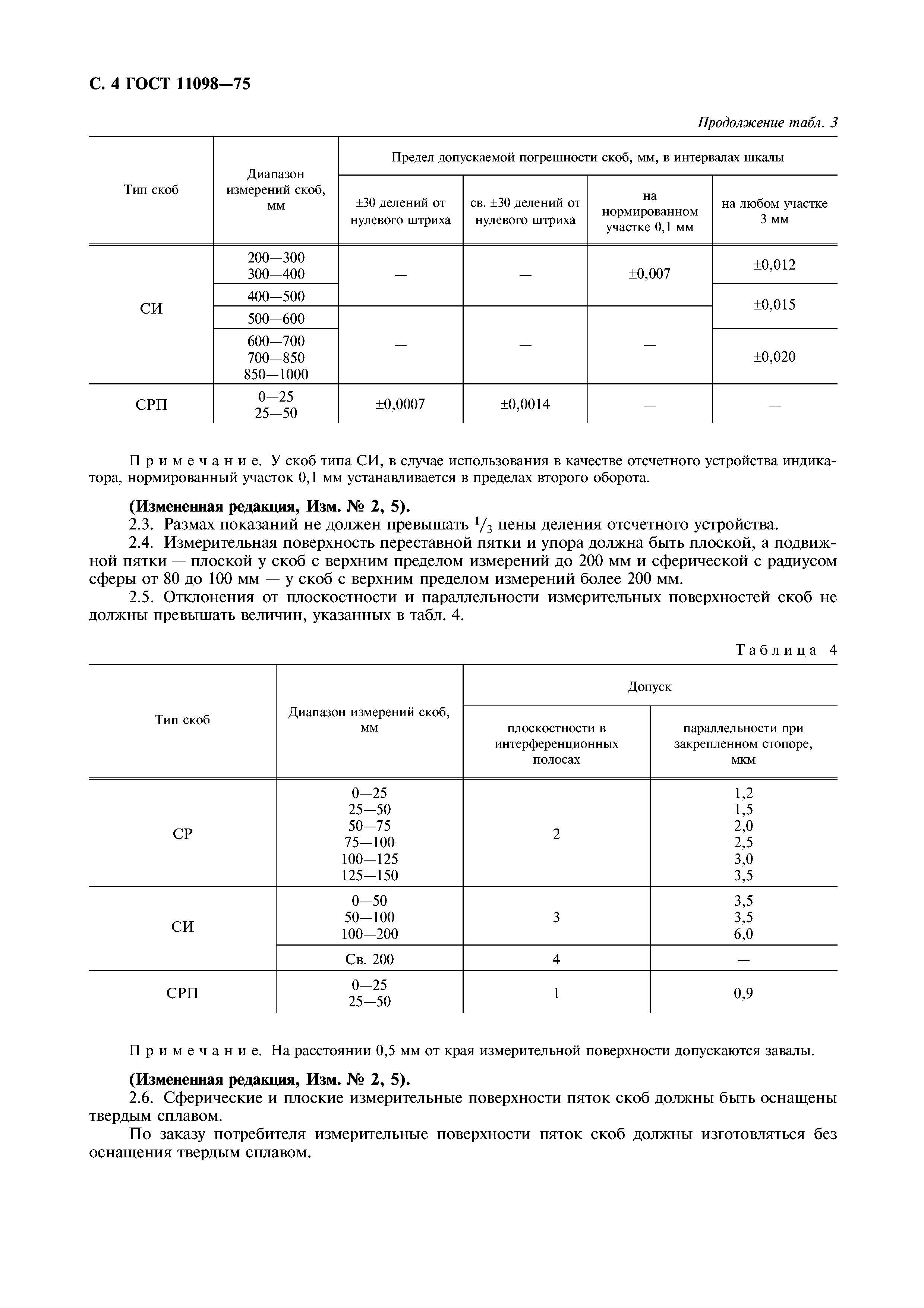 ГОСТ 11098-75