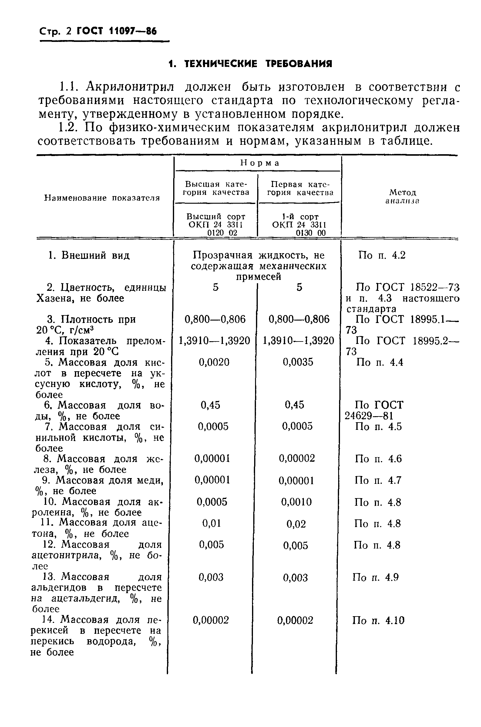 ГОСТ 11097-86