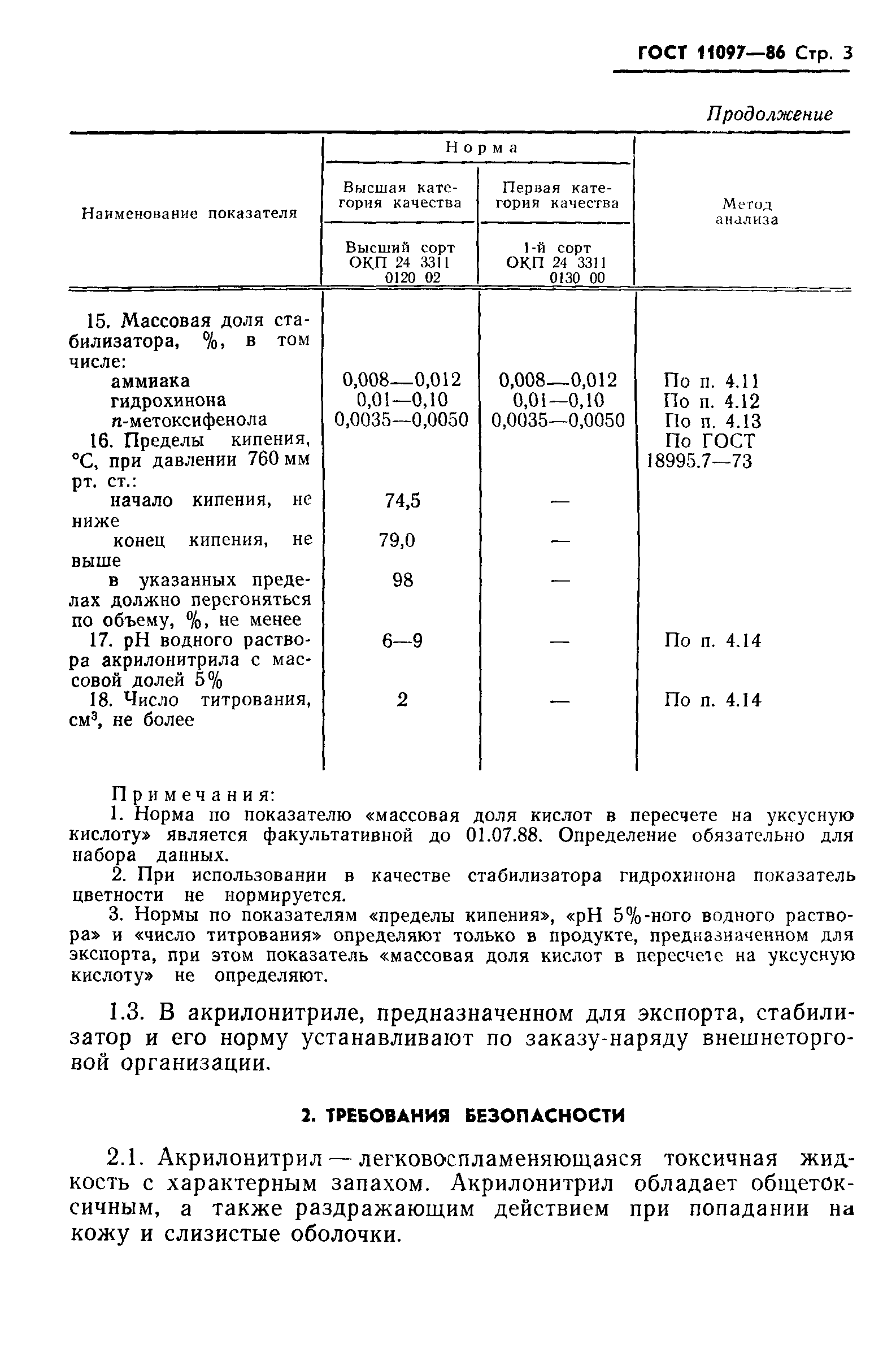 ГОСТ 11097-86