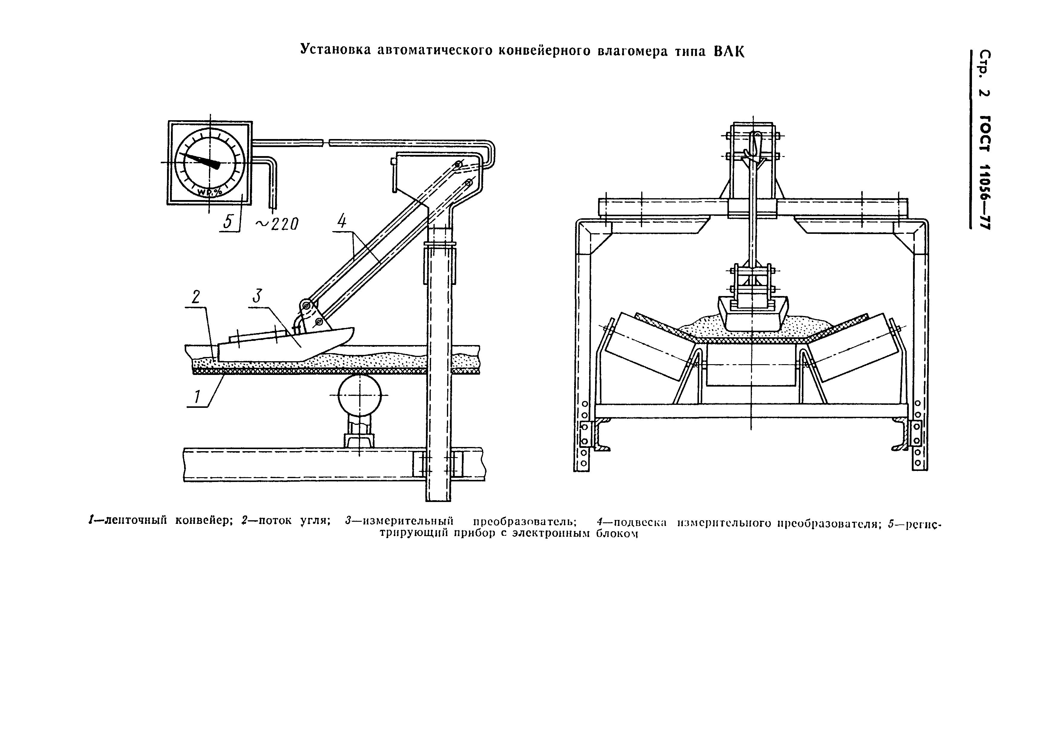 ГОСТ 11056-77