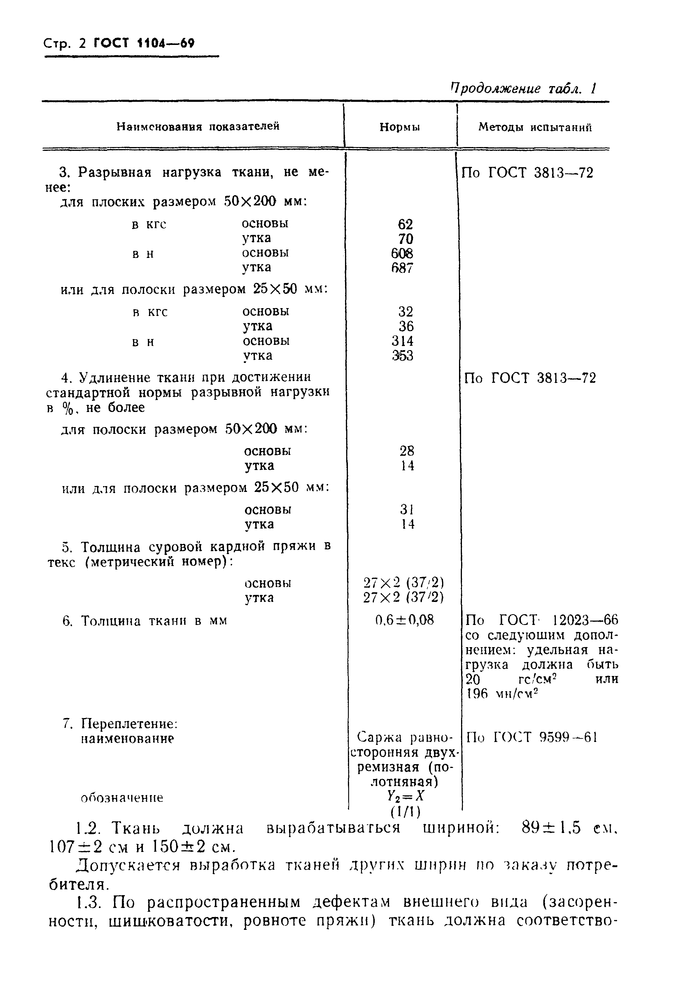 ГОСТ 1104-69