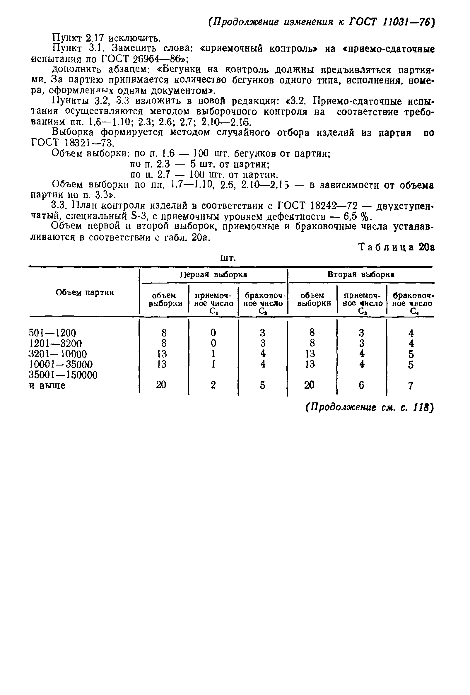 ГОСТ 11031-76