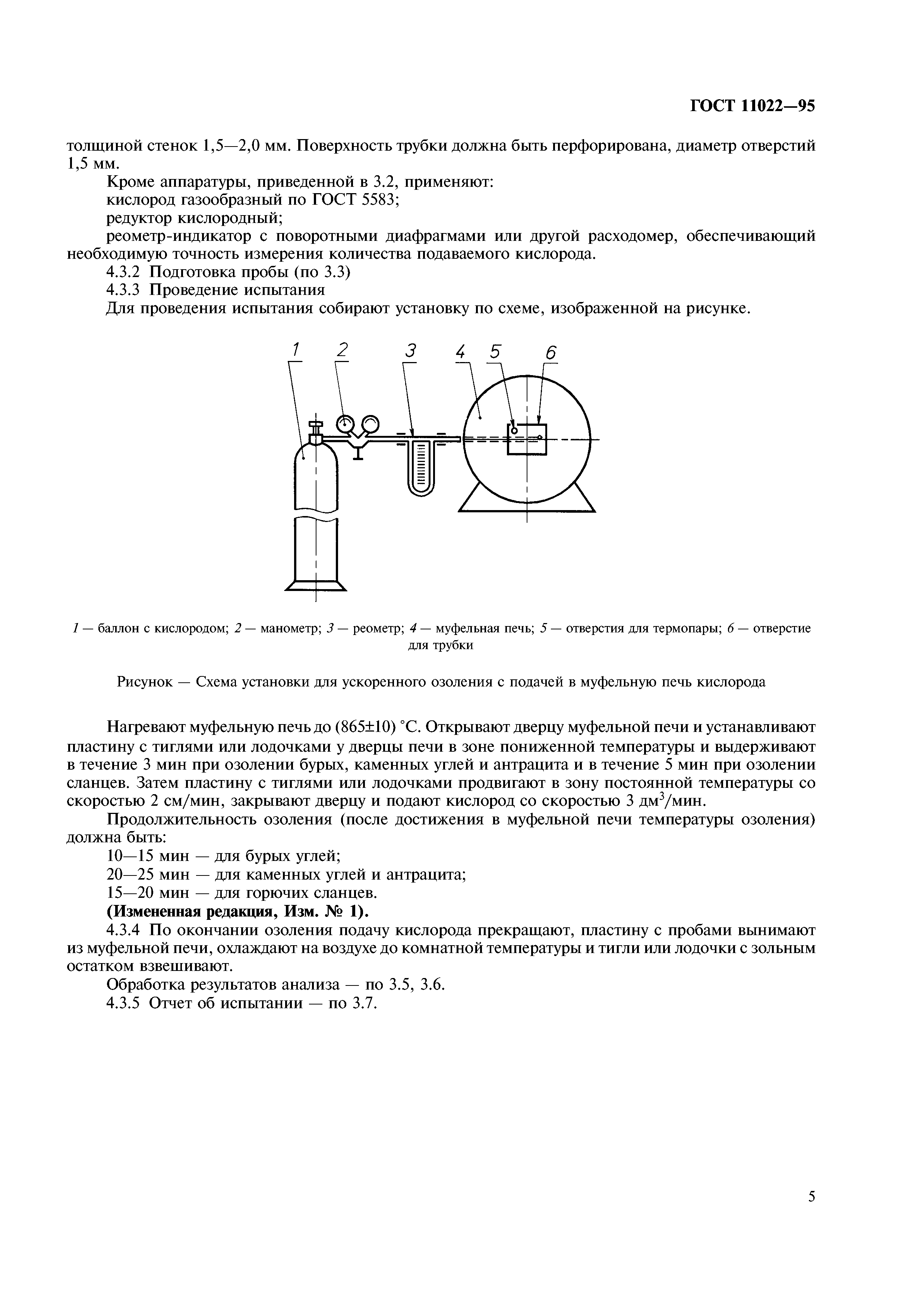 ГОСТ 11022-95