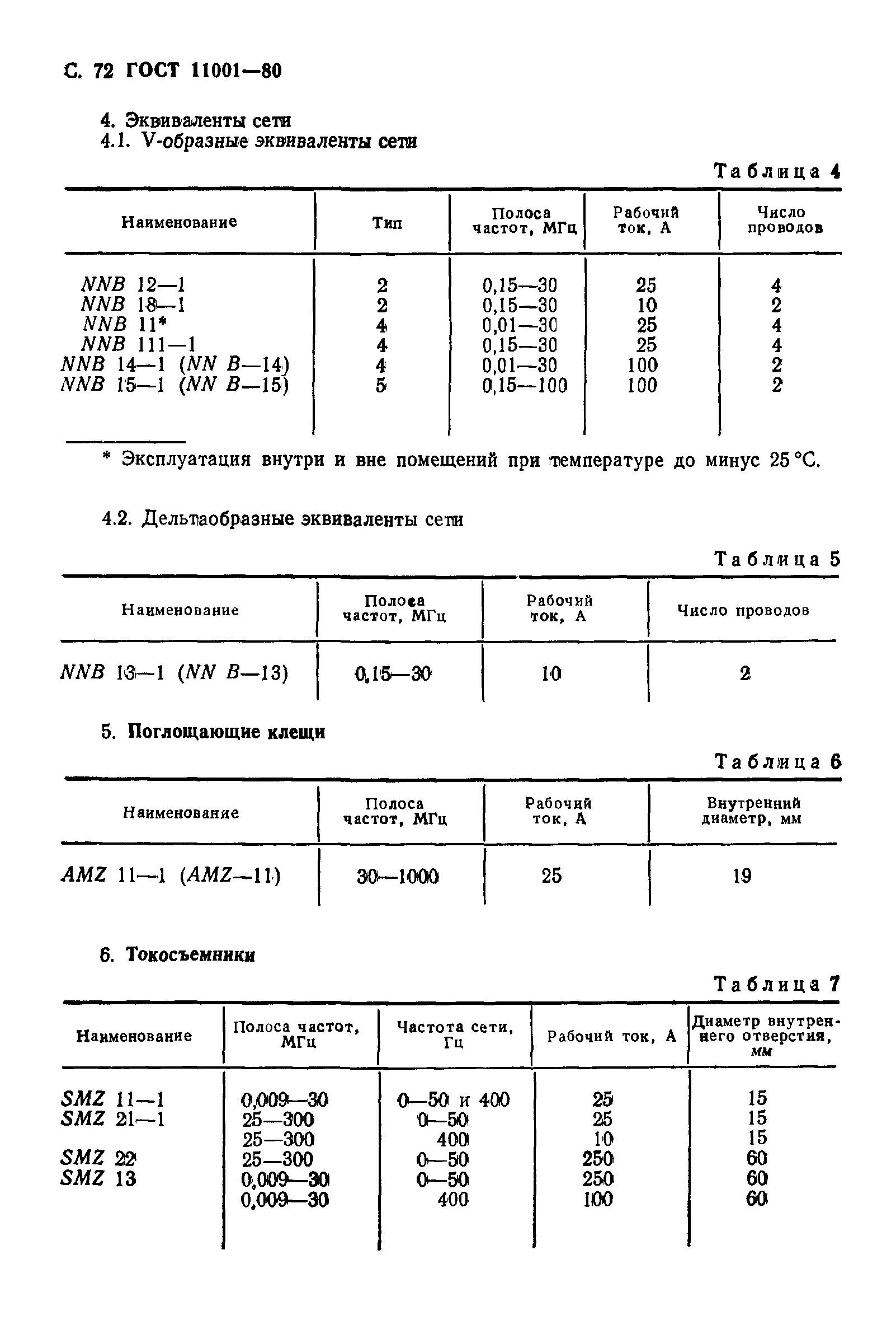 ГОСТ 11001-80