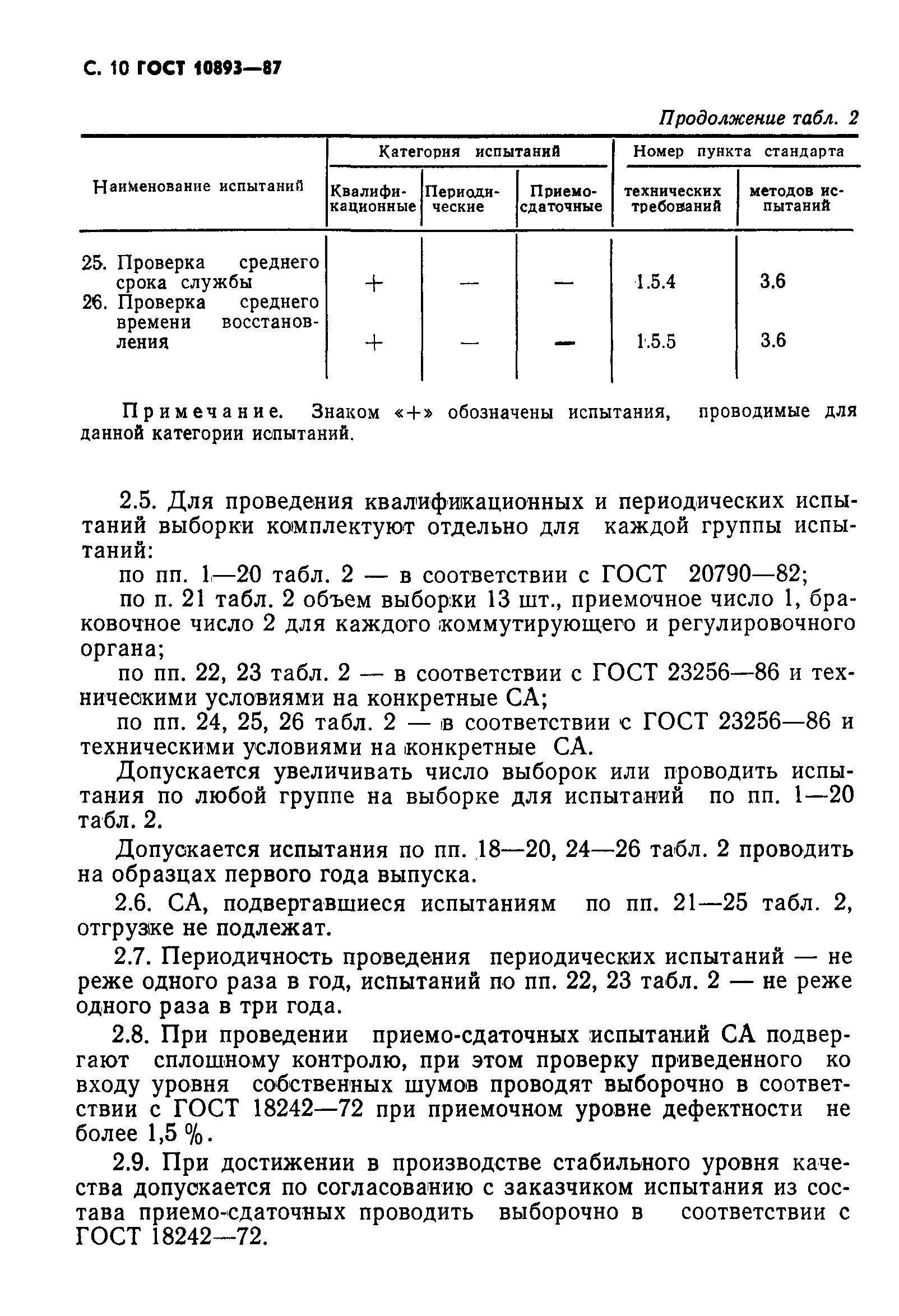 ГОСТ 10893-87