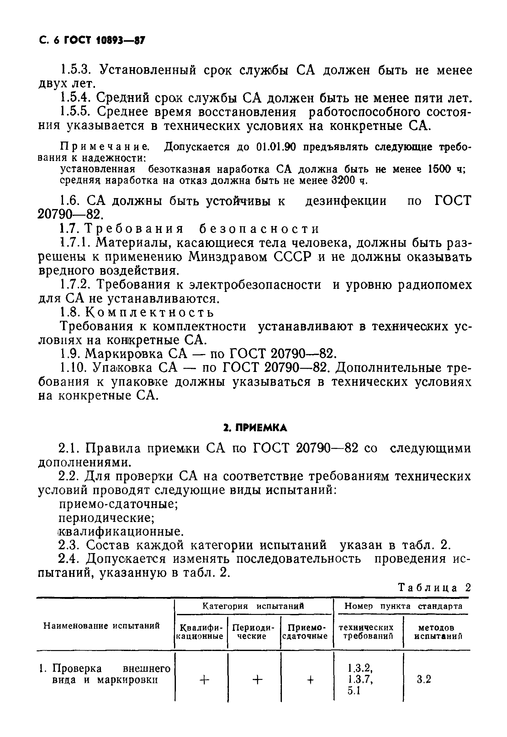 ГОСТ 10893-87