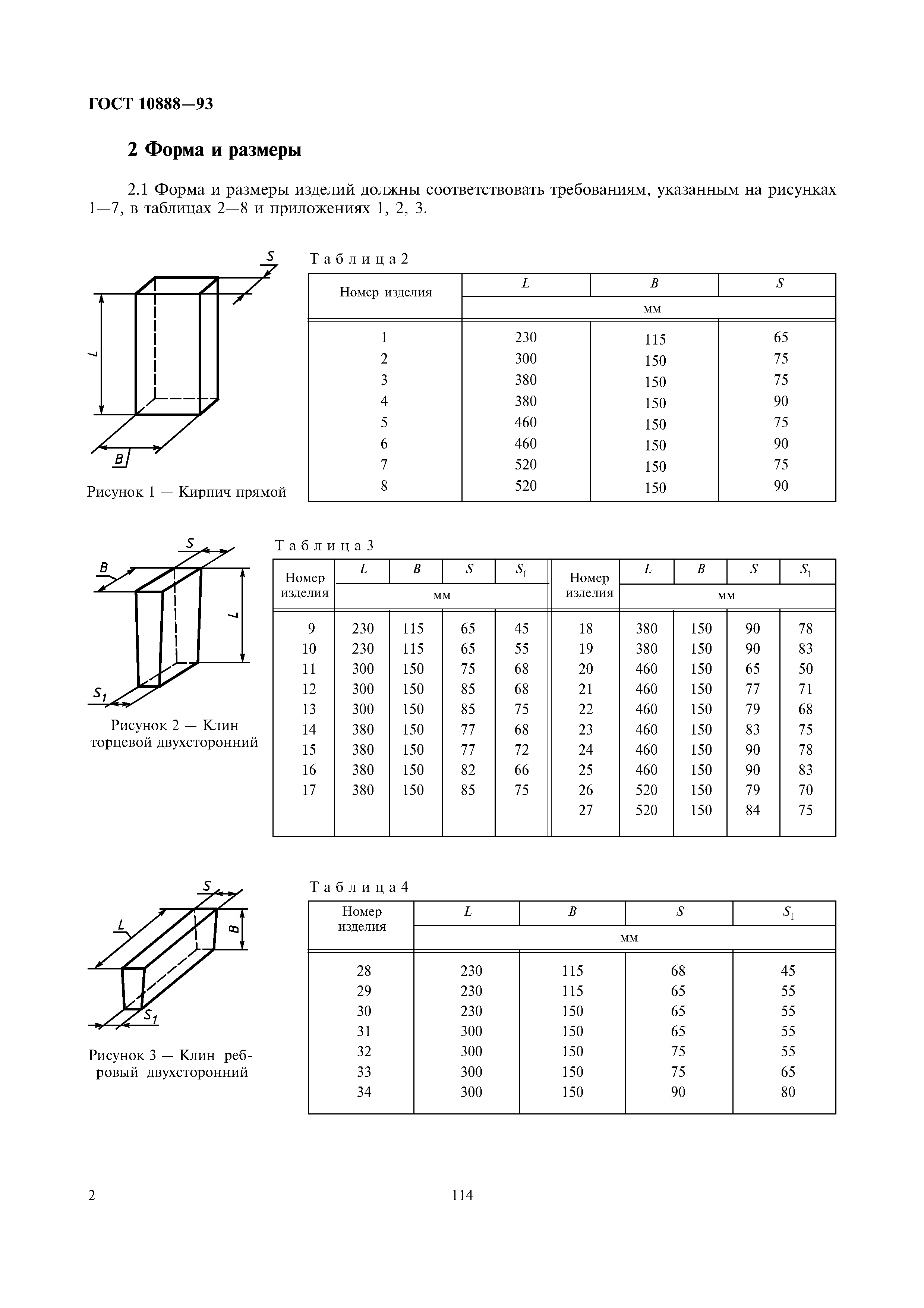 ГОСТ 10888-93