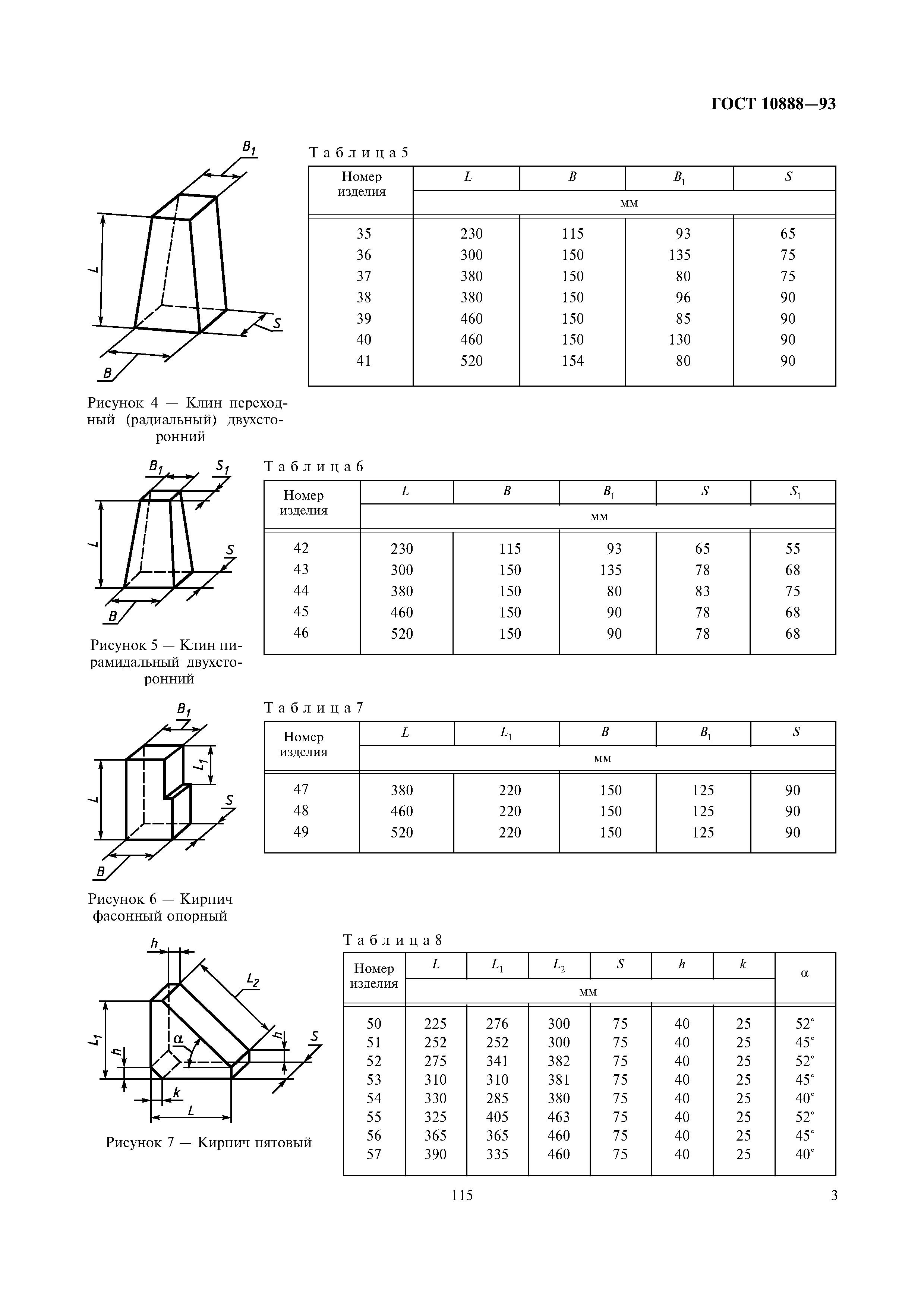 ГОСТ 10888-93