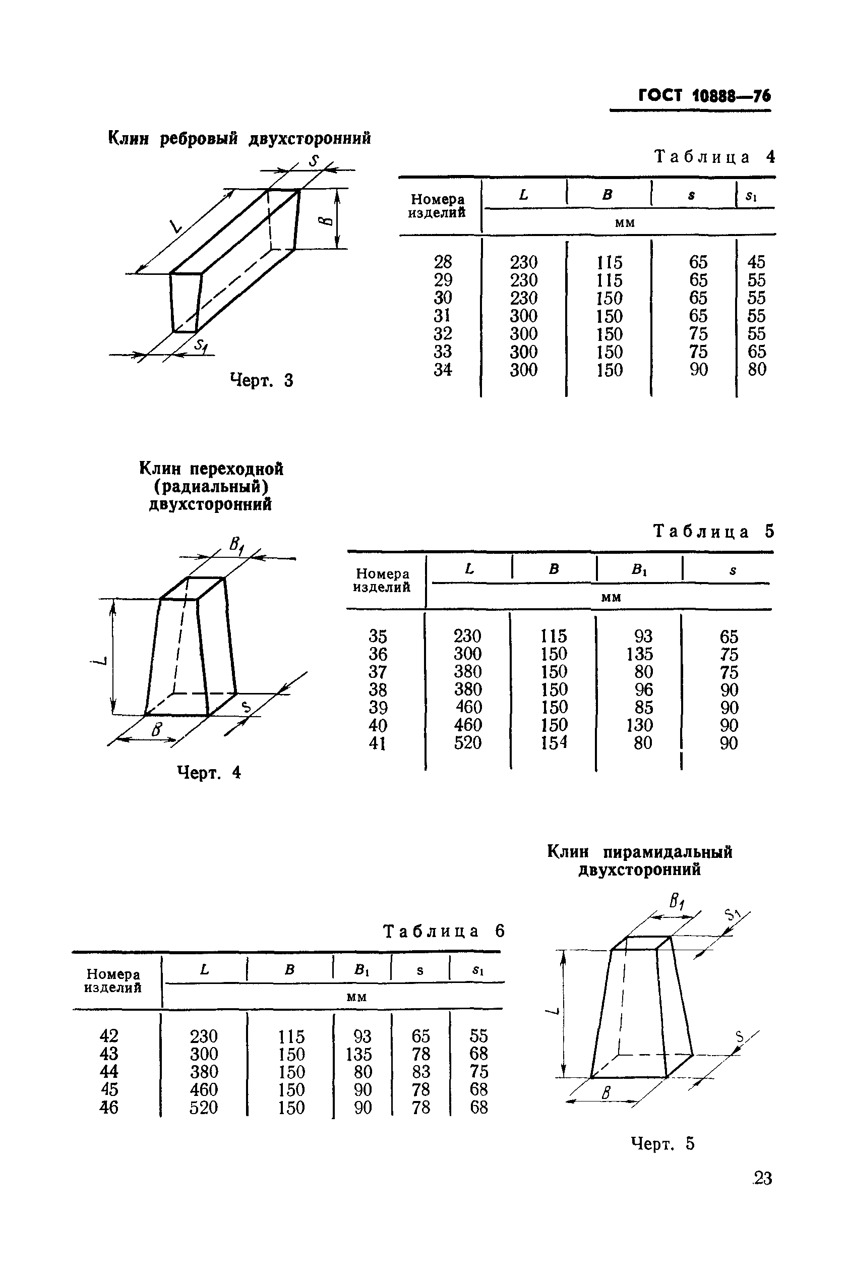 ГОСТ 10888-76