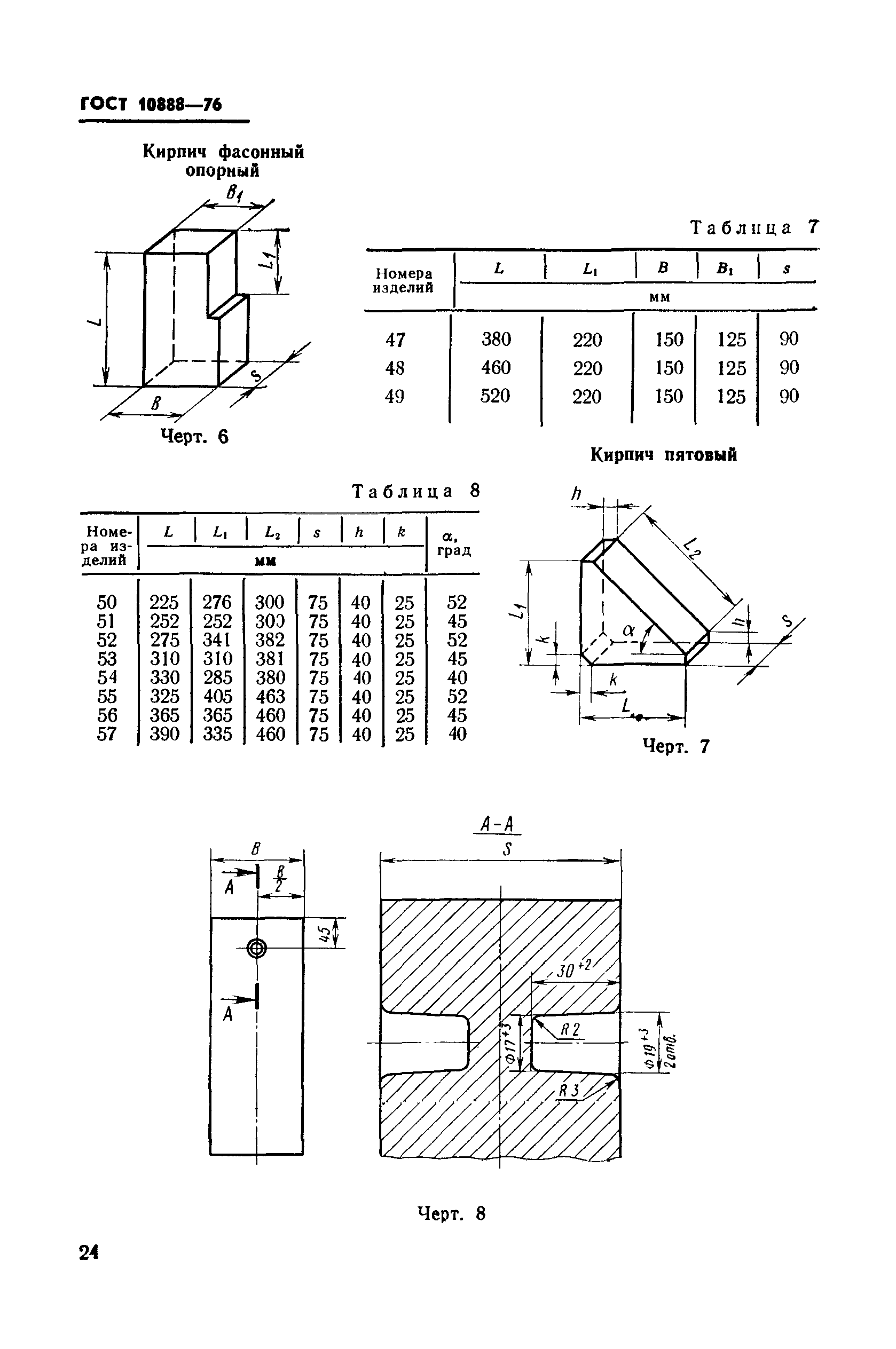 ГОСТ 10888-76