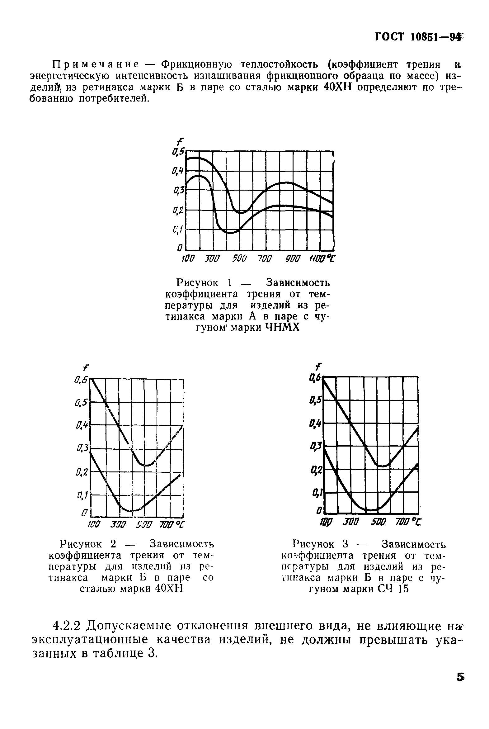 ГОСТ 10851-94