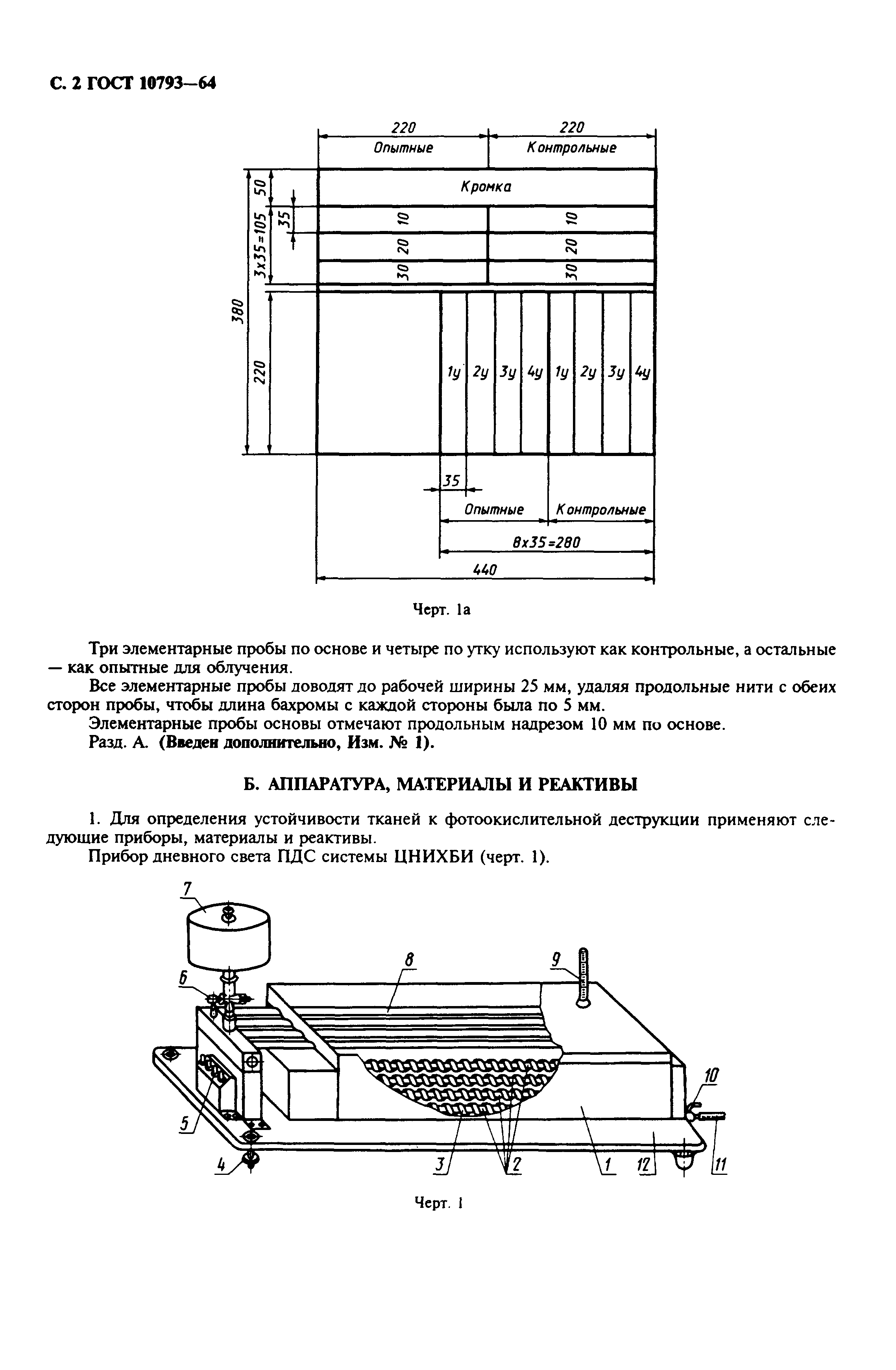 ГОСТ 10793-64