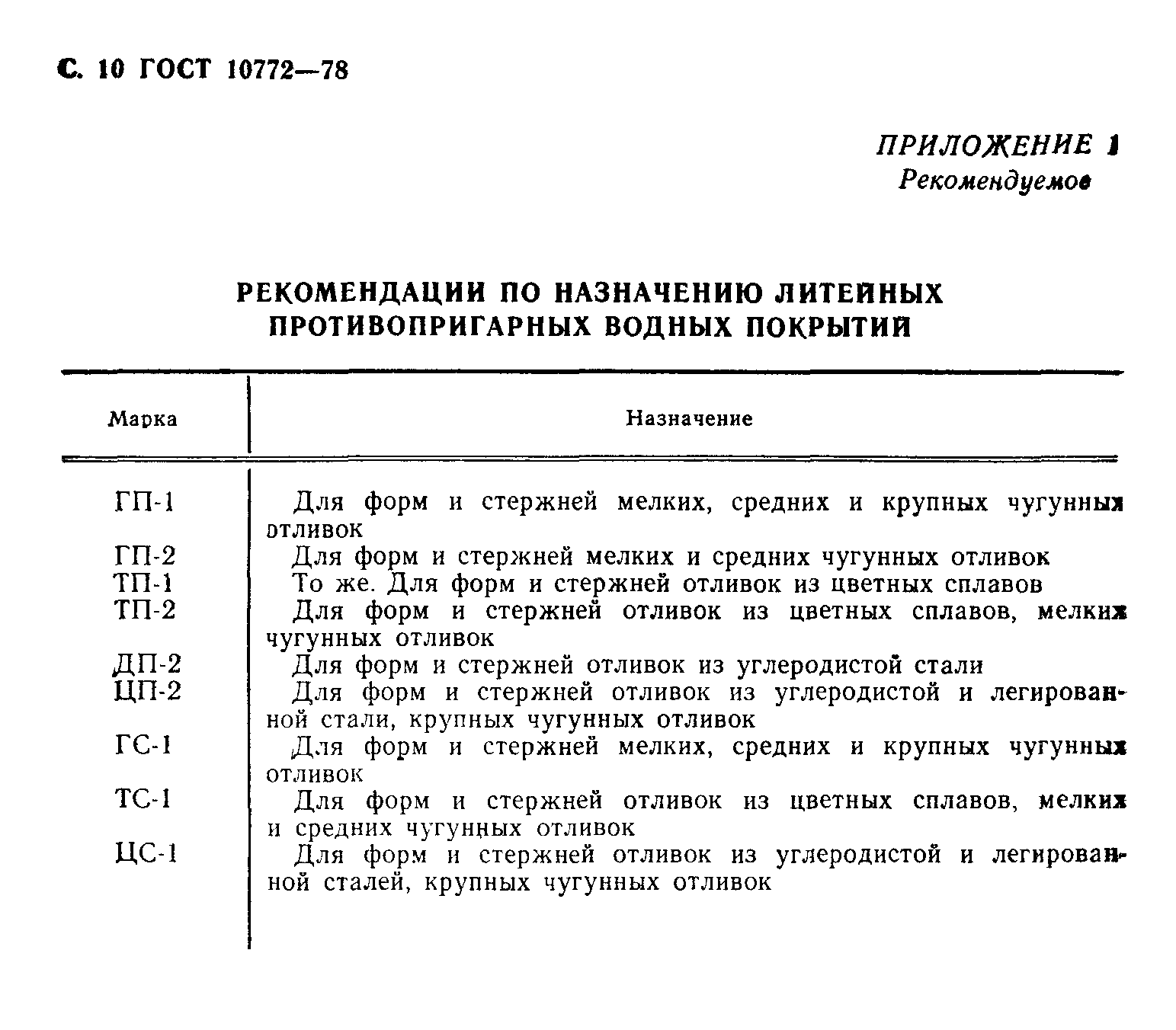 ГОСТ 10772-78