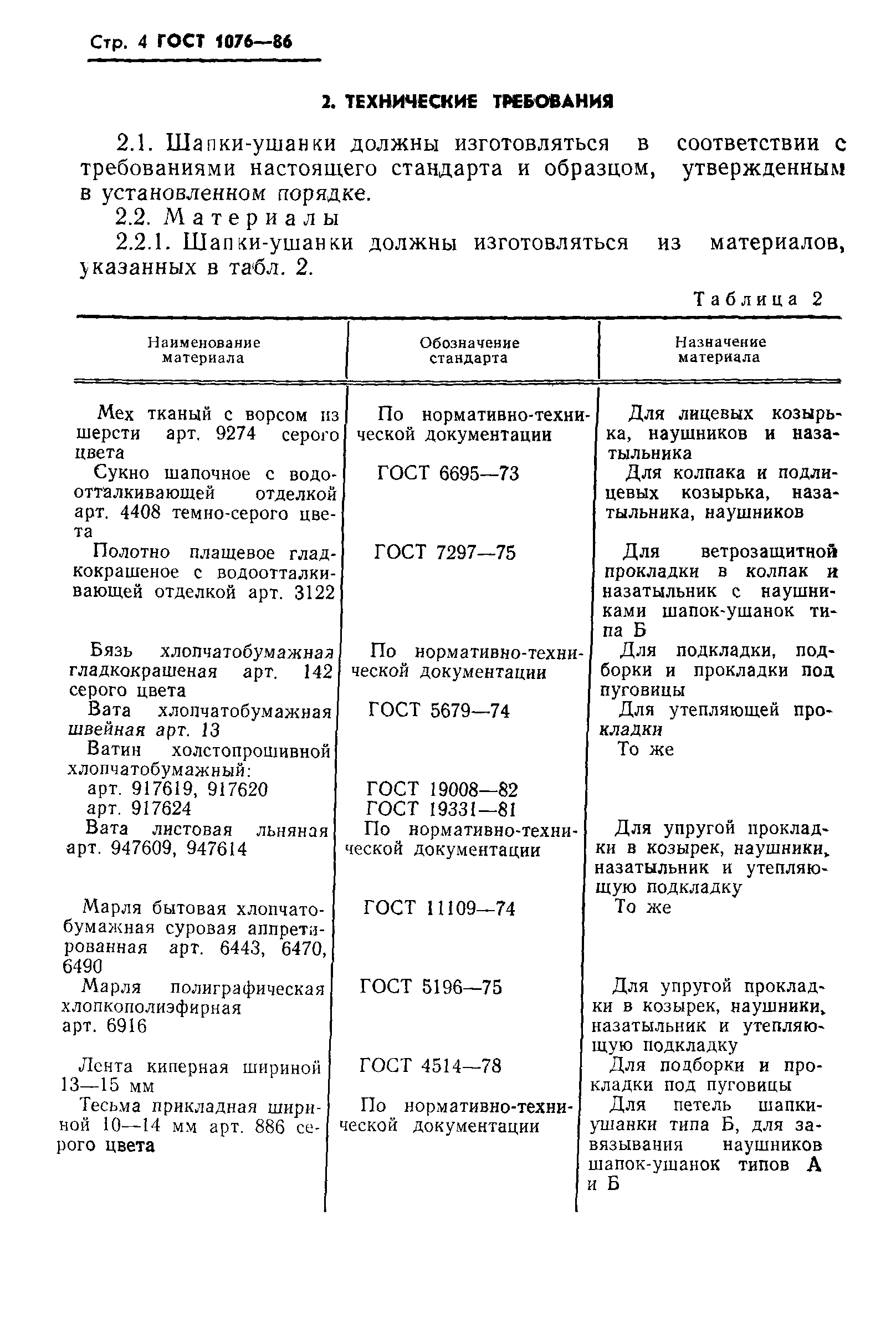 ГОСТ 1076-86