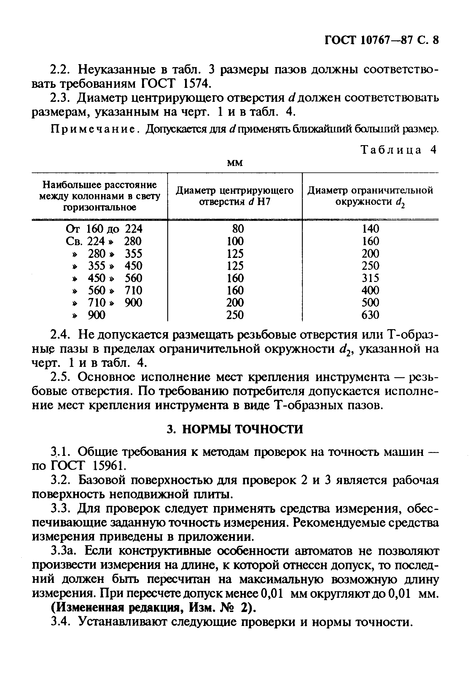 ГОСТ 10767-87