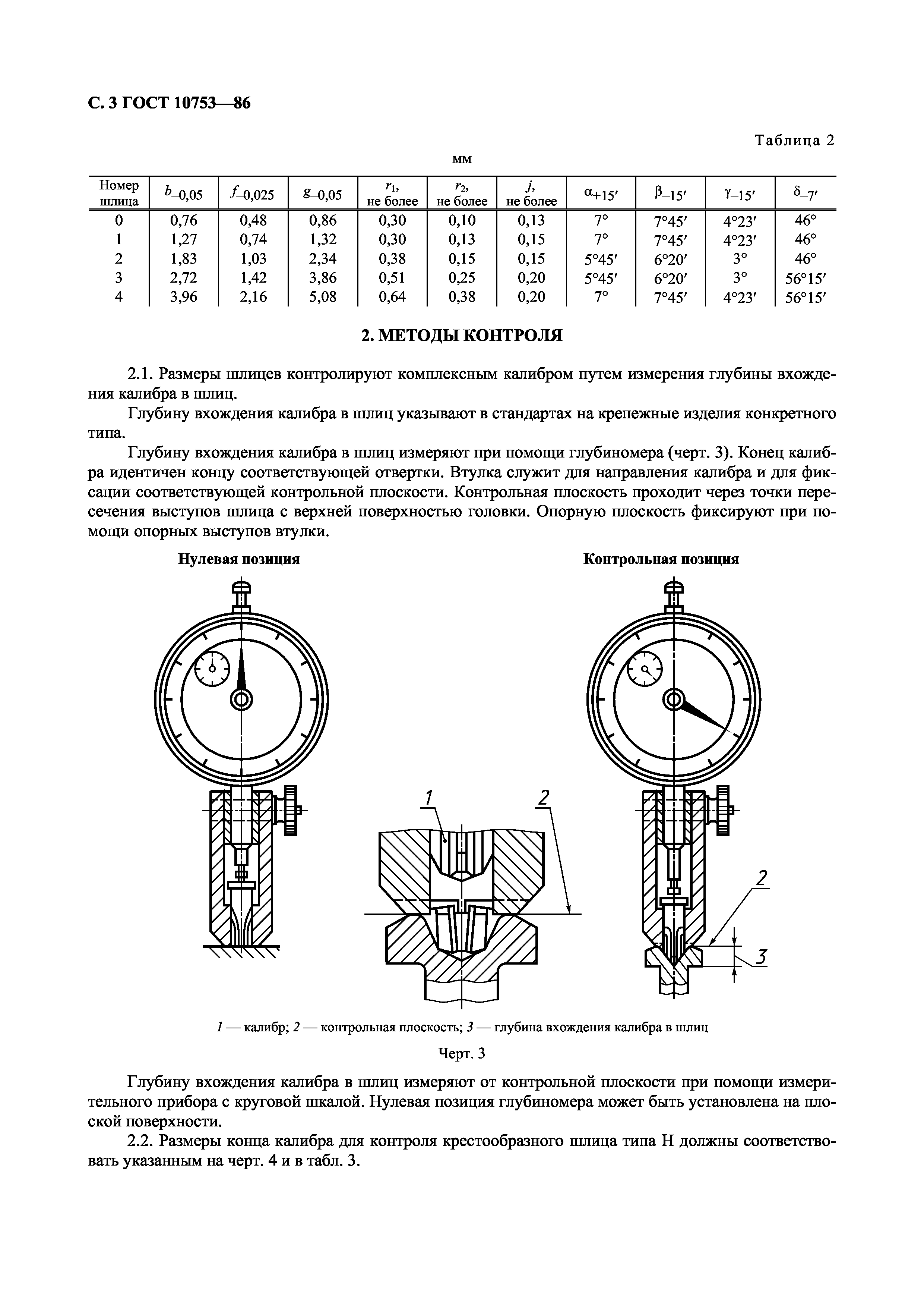 ГОСТ 10753-86