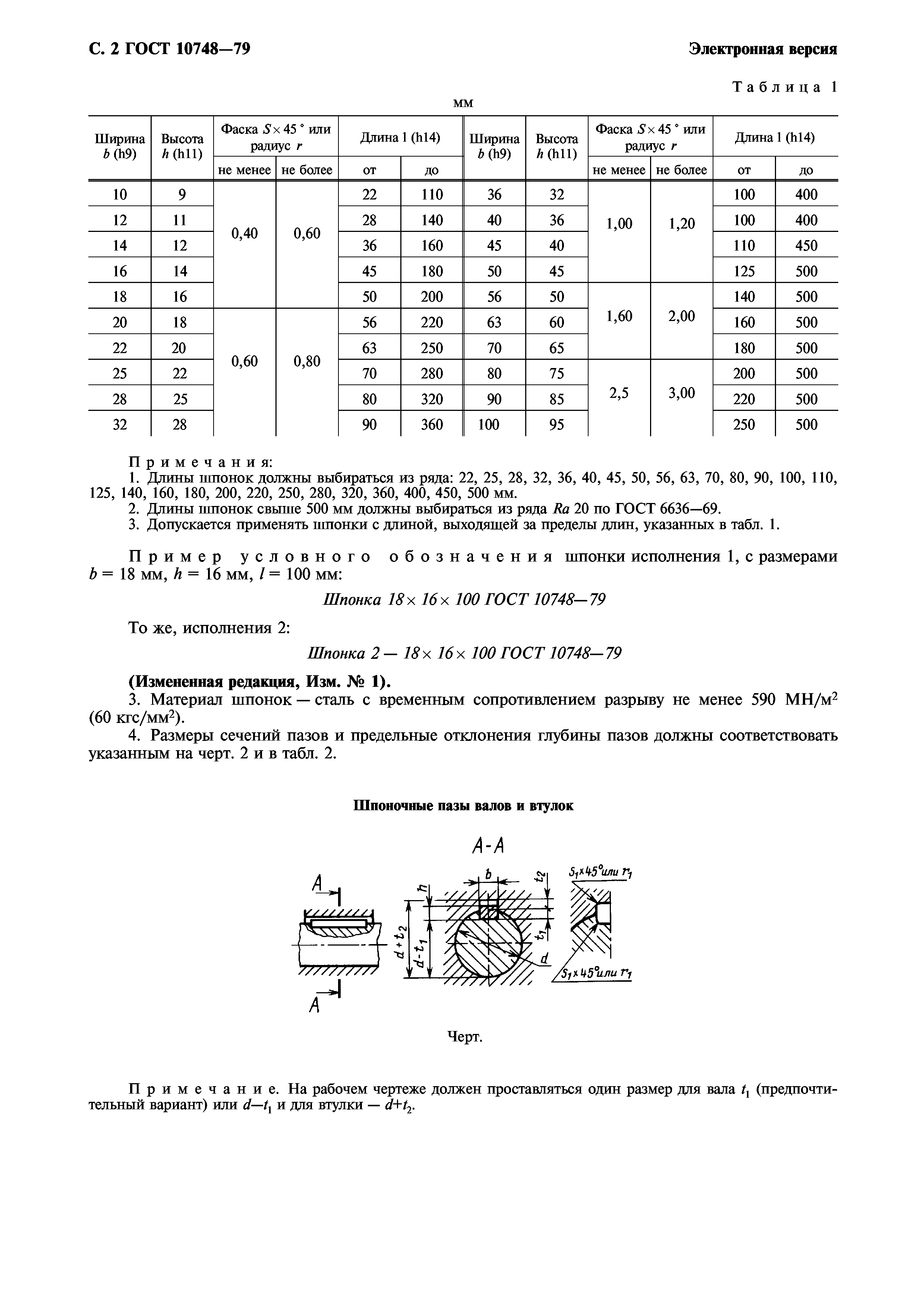 ГОСТ 10748-79