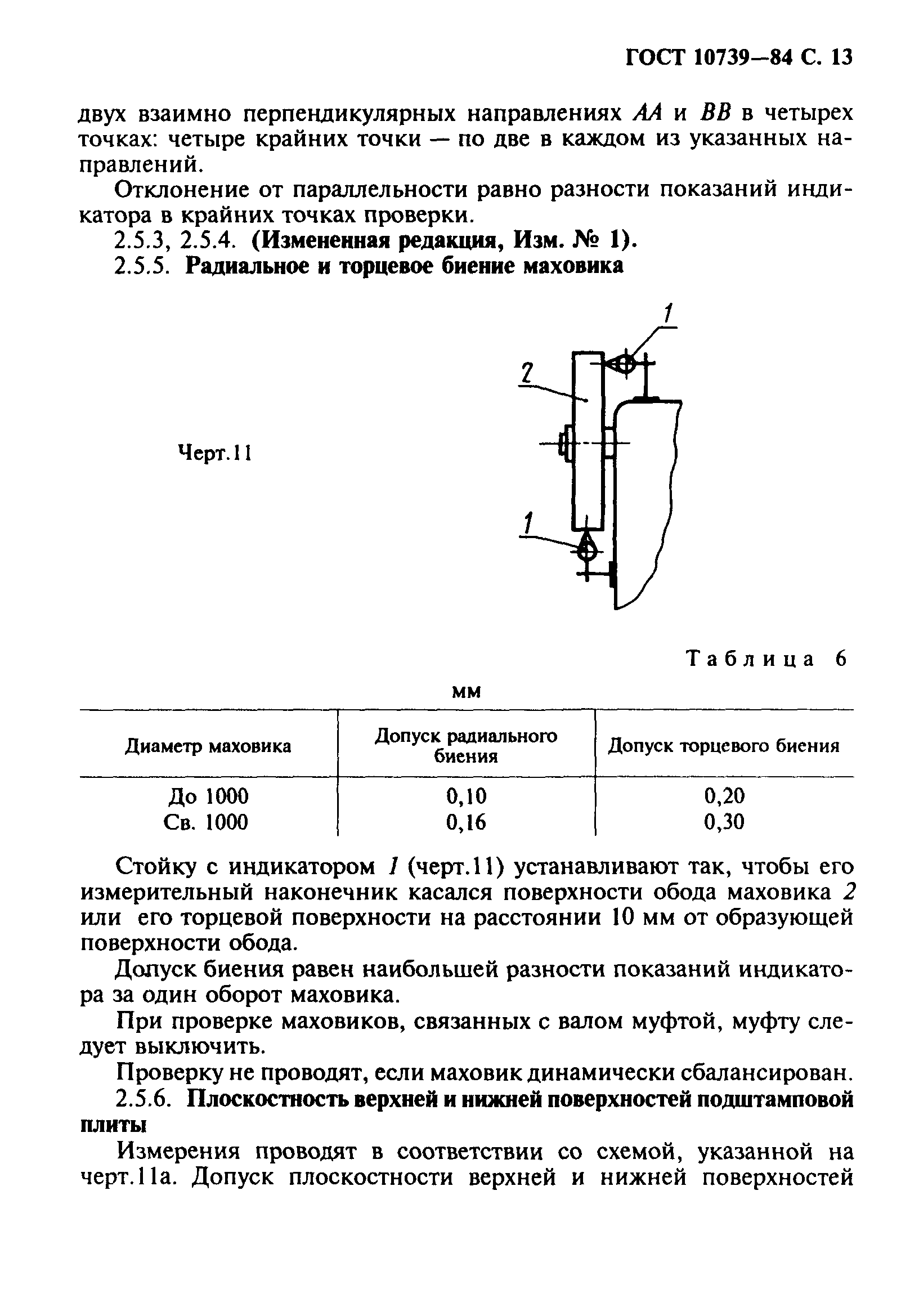 ГОСТ 10739-84