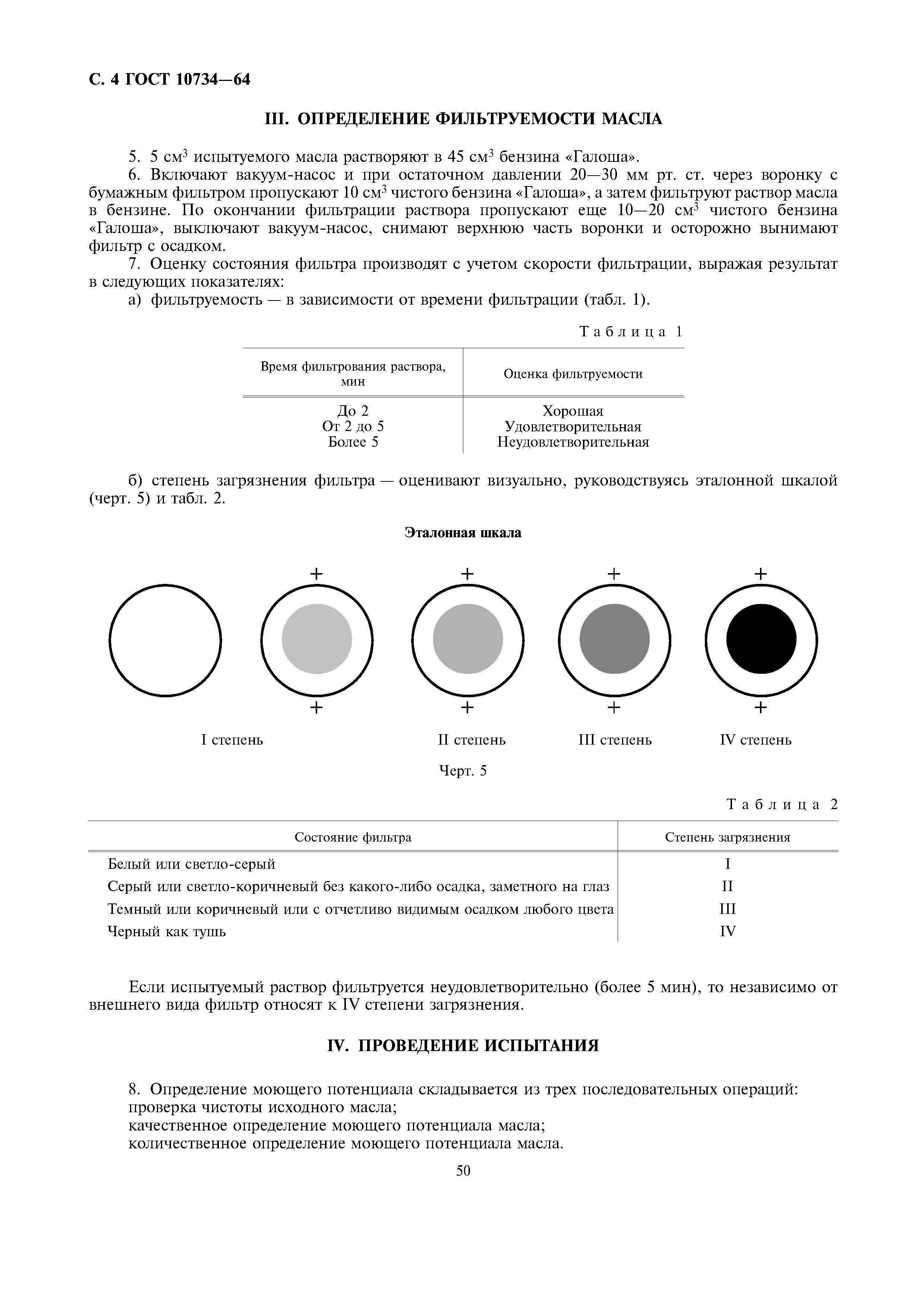 ГОСТ 10734-64