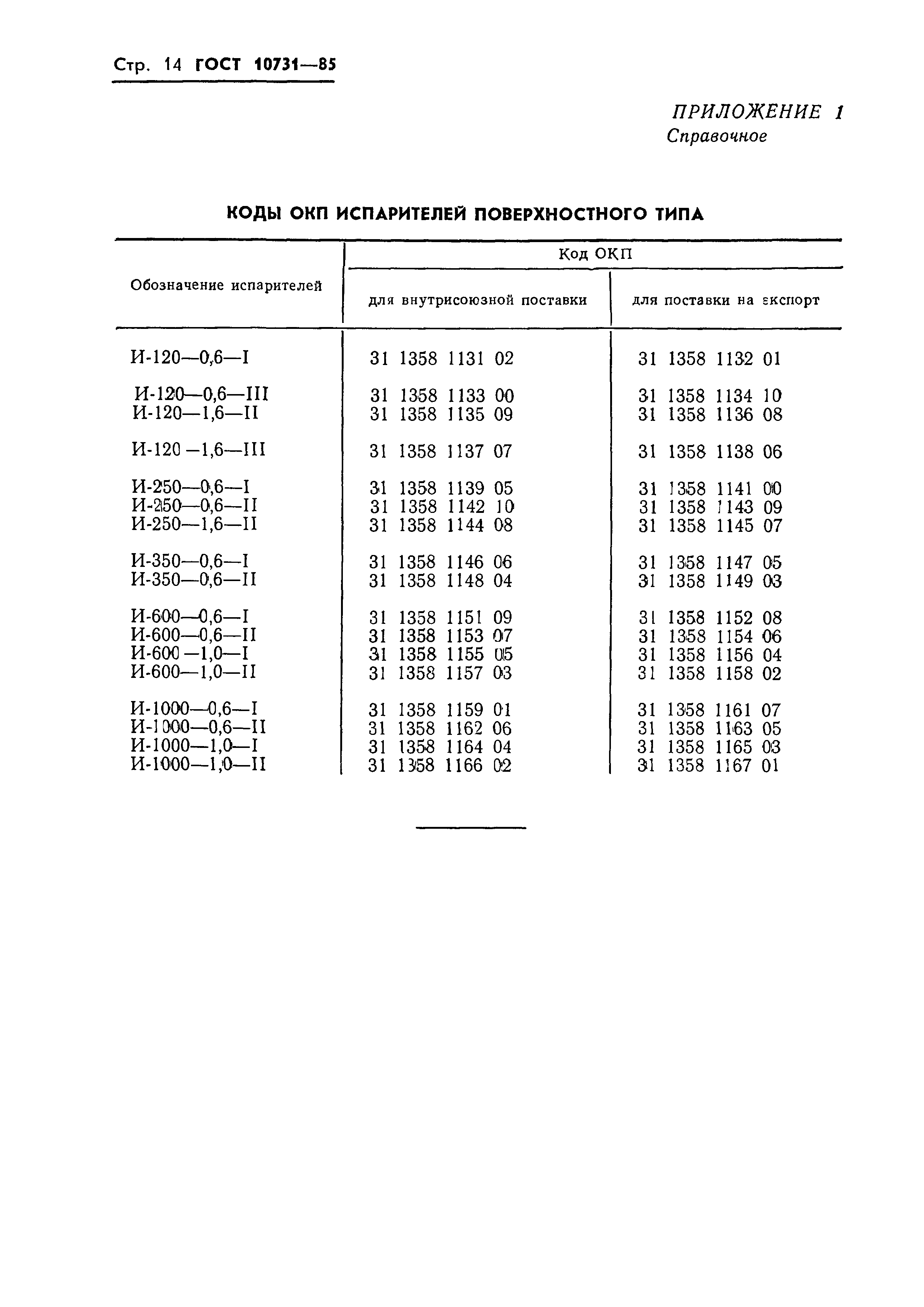 ГОСТ 10731-85