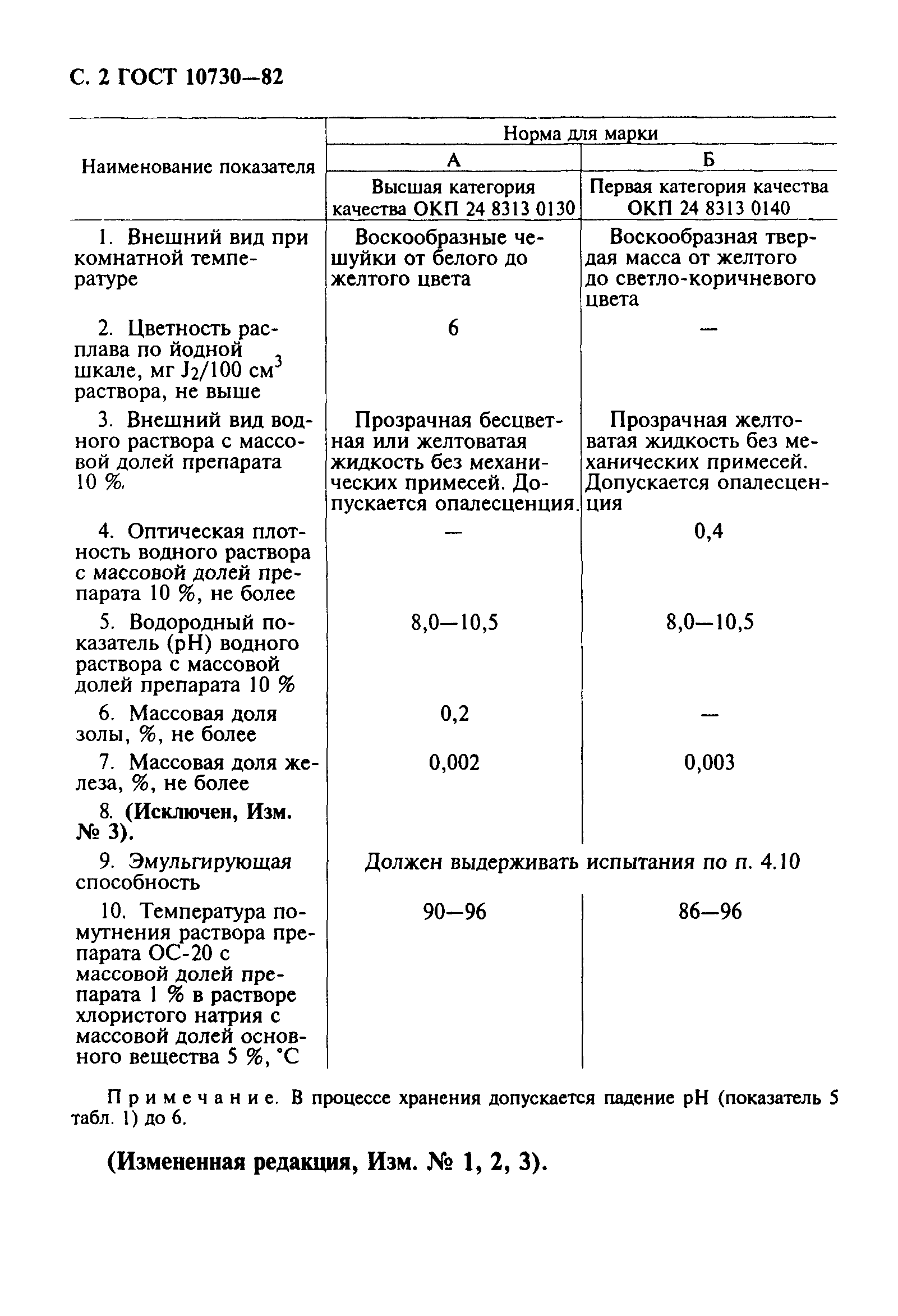 ГОСТ 10730-82