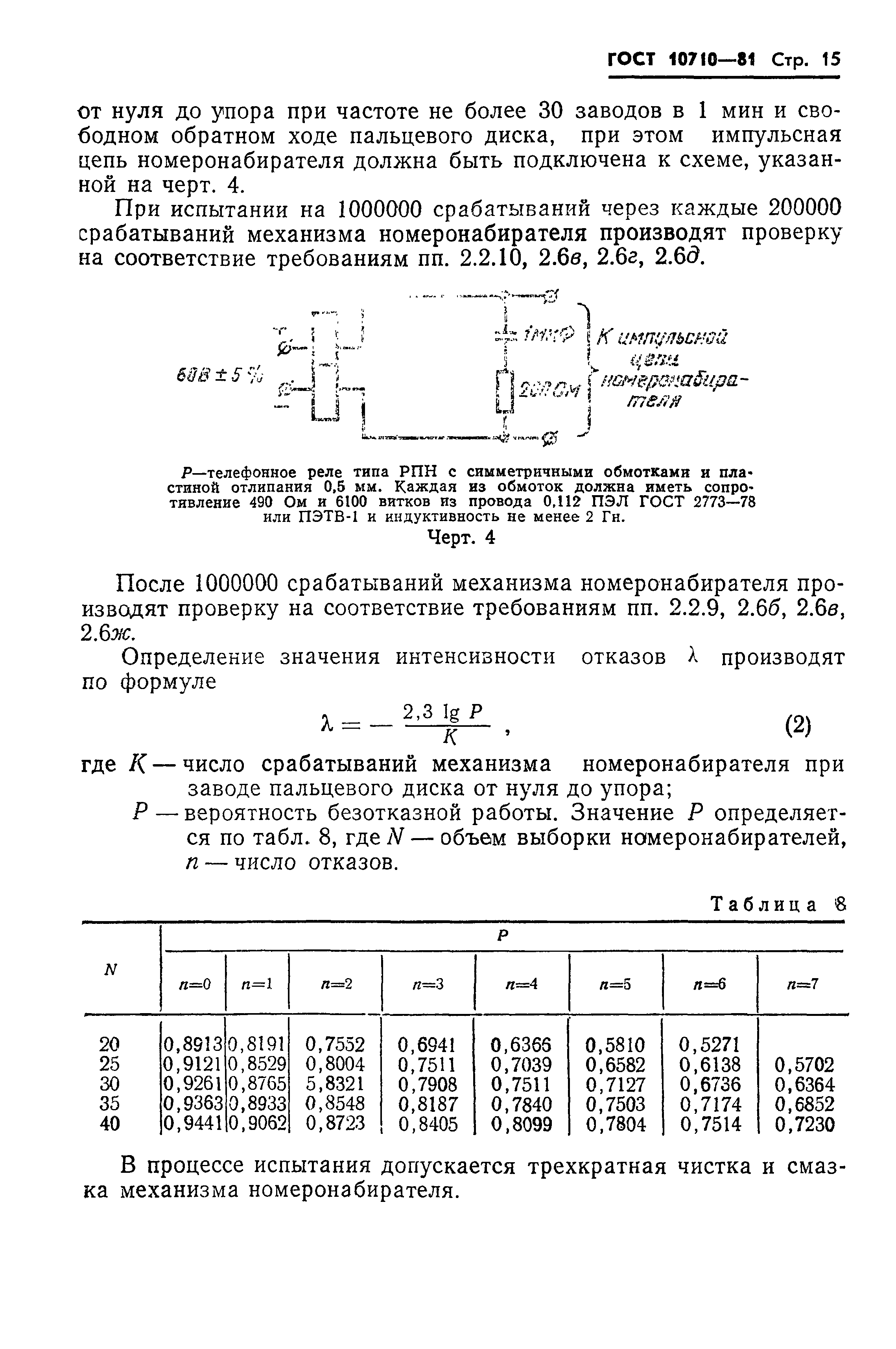 ГОСТ 10710-81