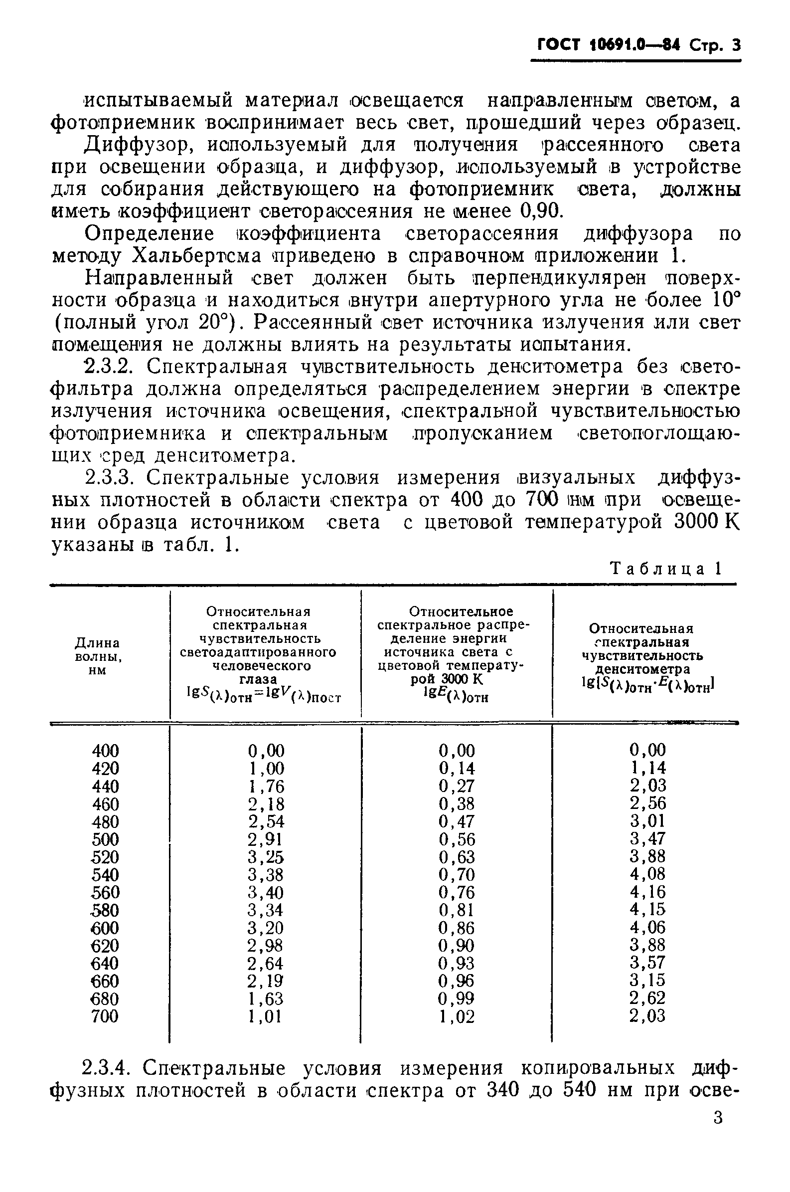 ГОСТ 10691.0-84