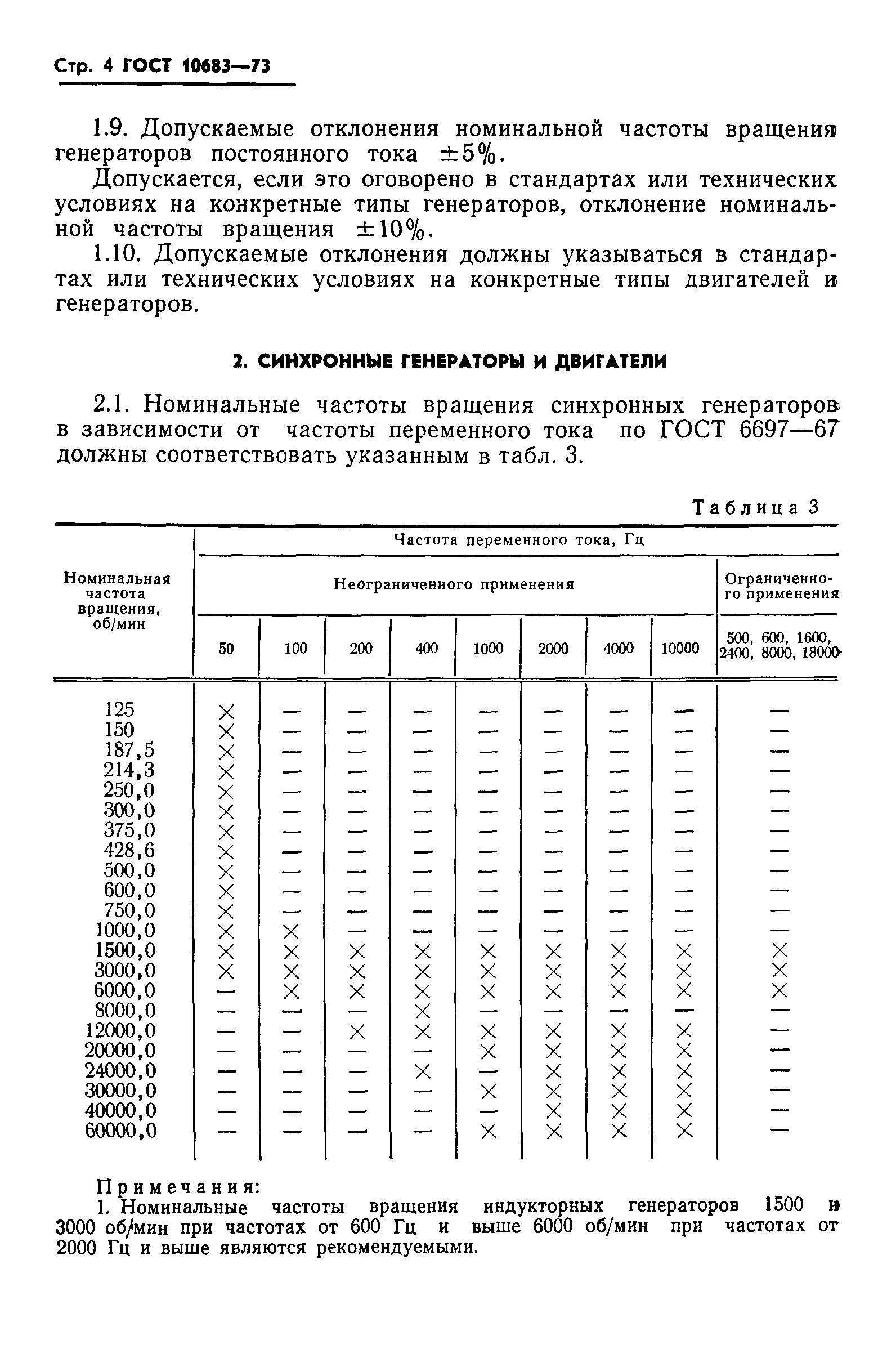 ГОСТ 10683-73