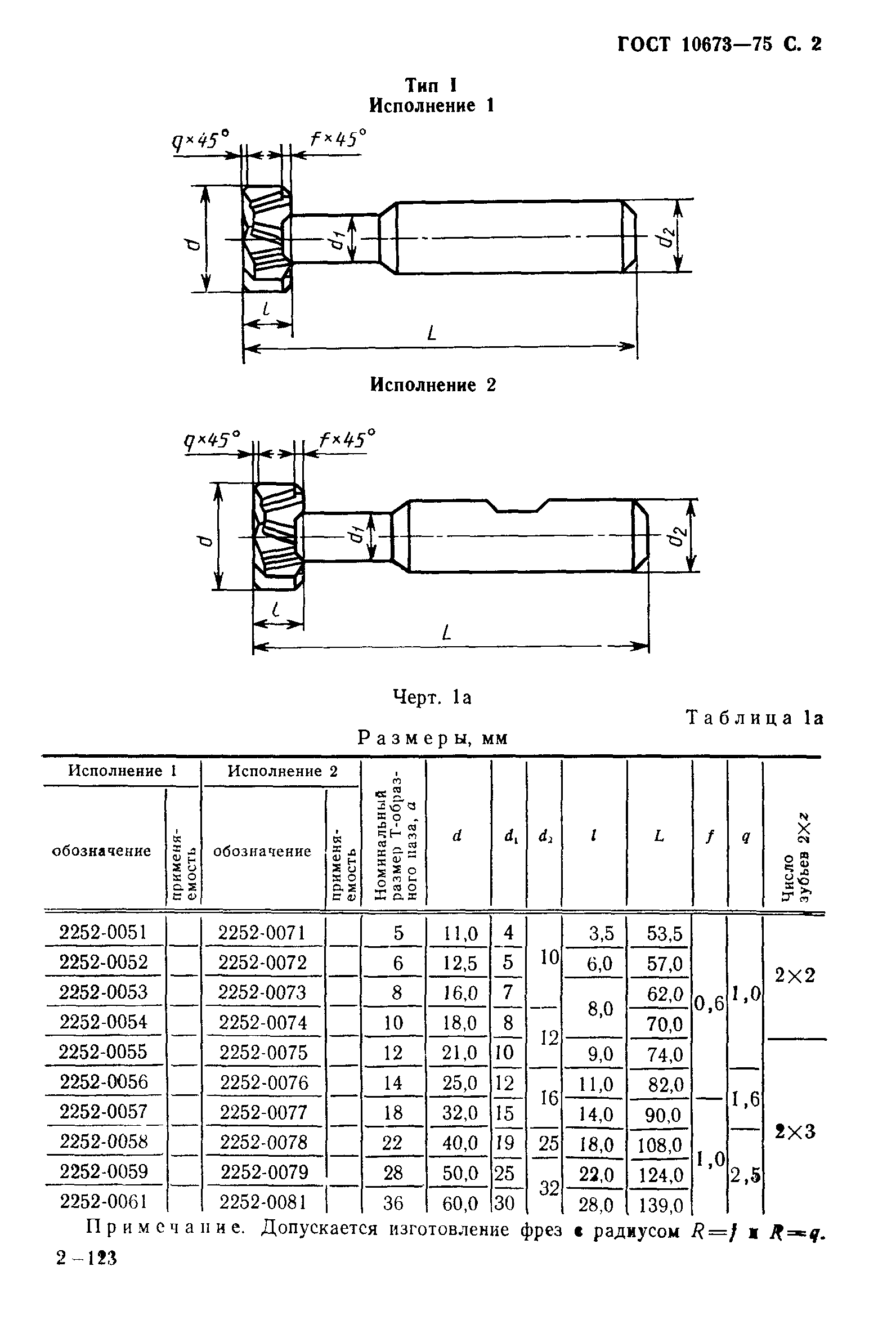 ГОСТ 10673-75