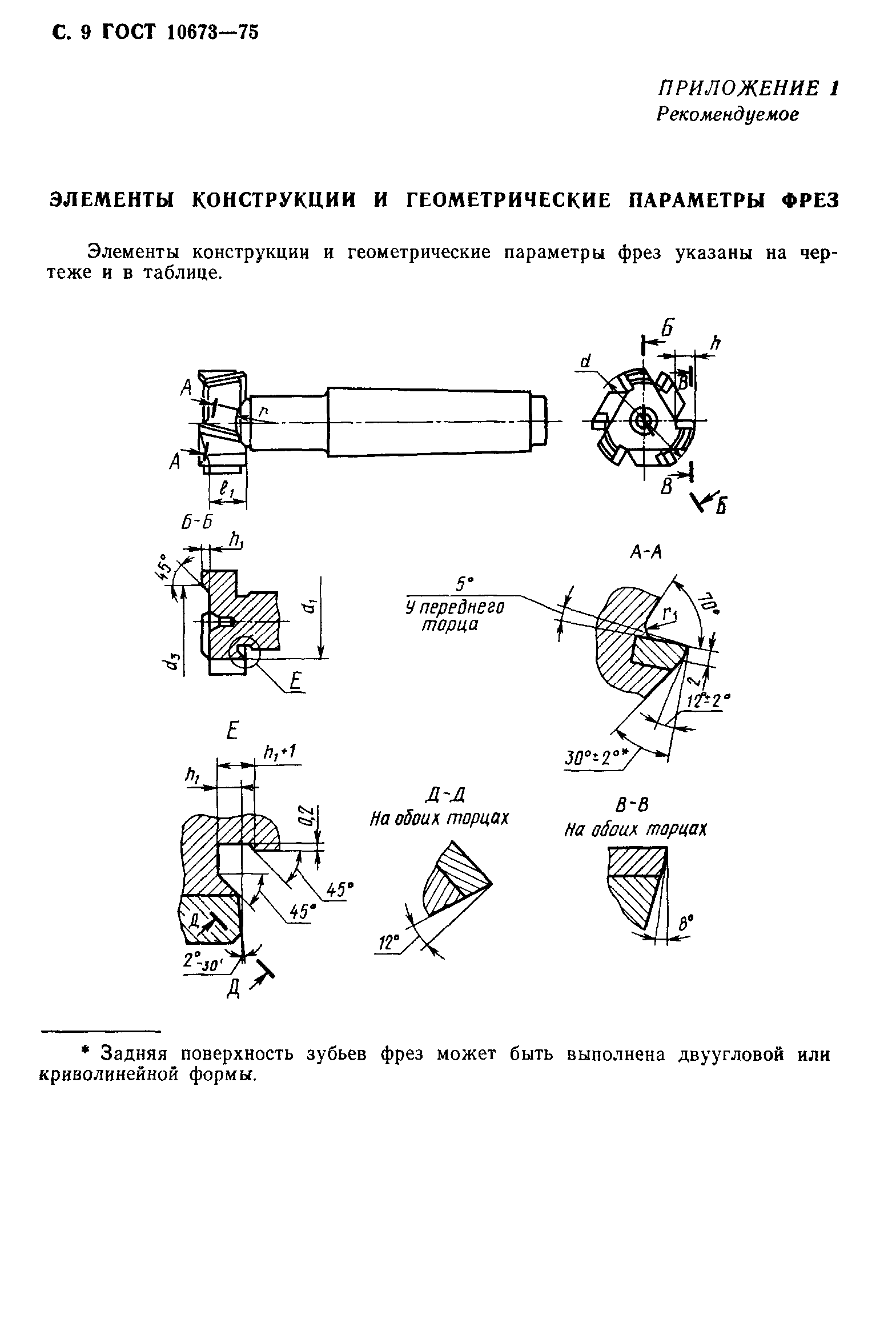 ГОСТ 10673-75