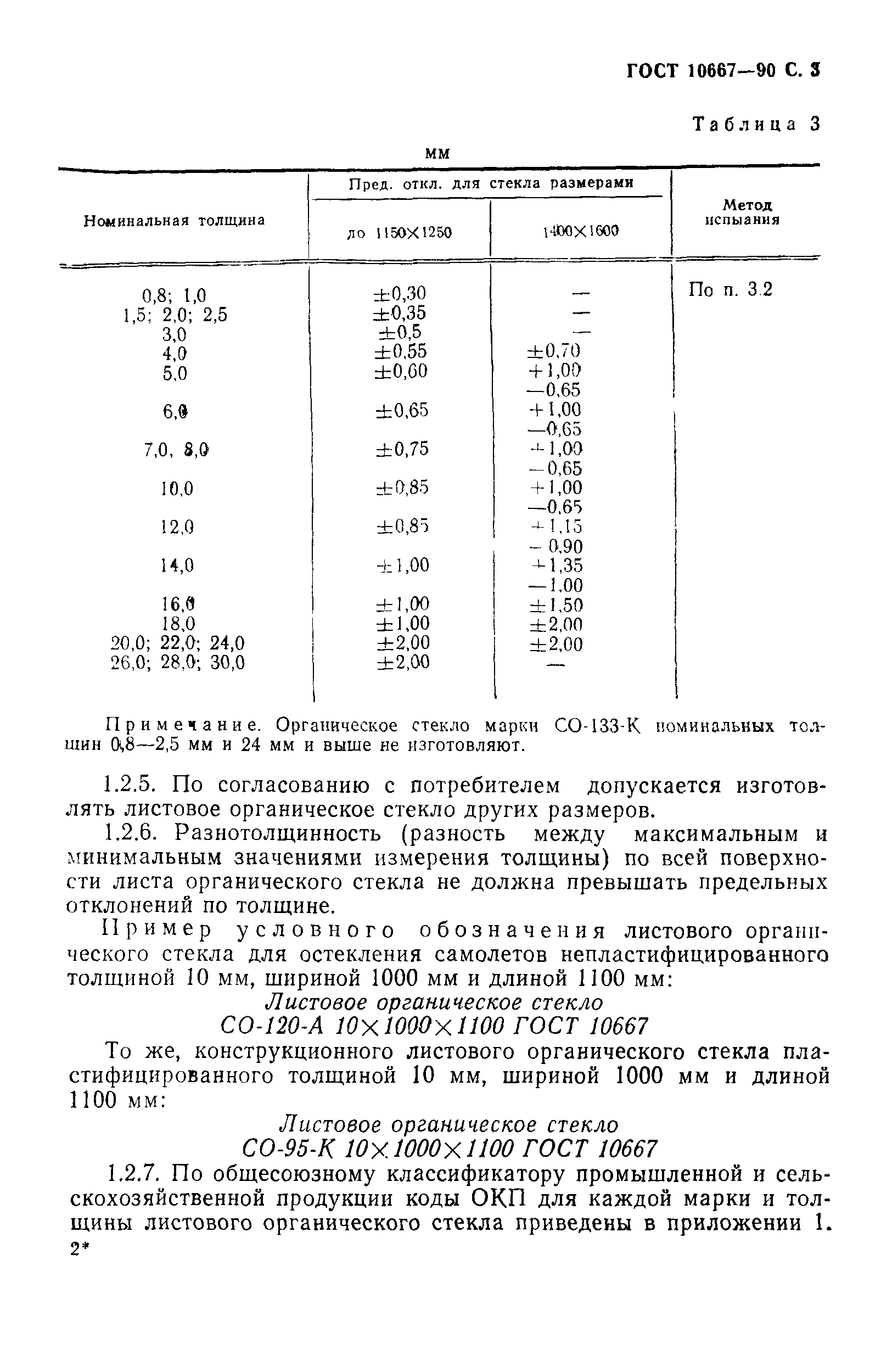 ГОСТ 10667-90