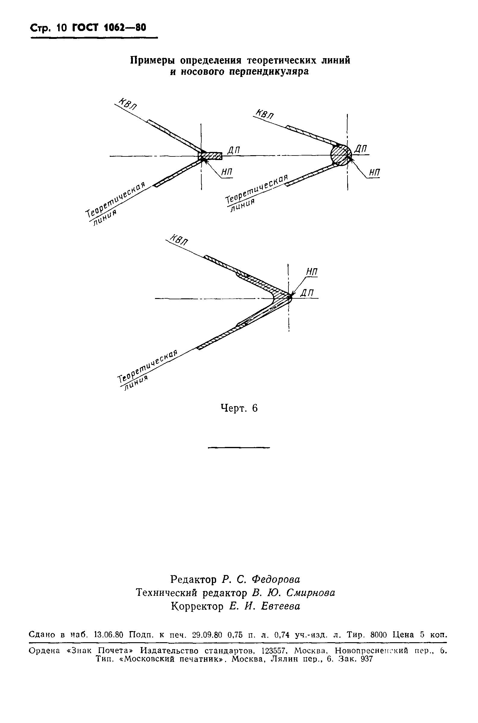 ГОСТ 1062-80