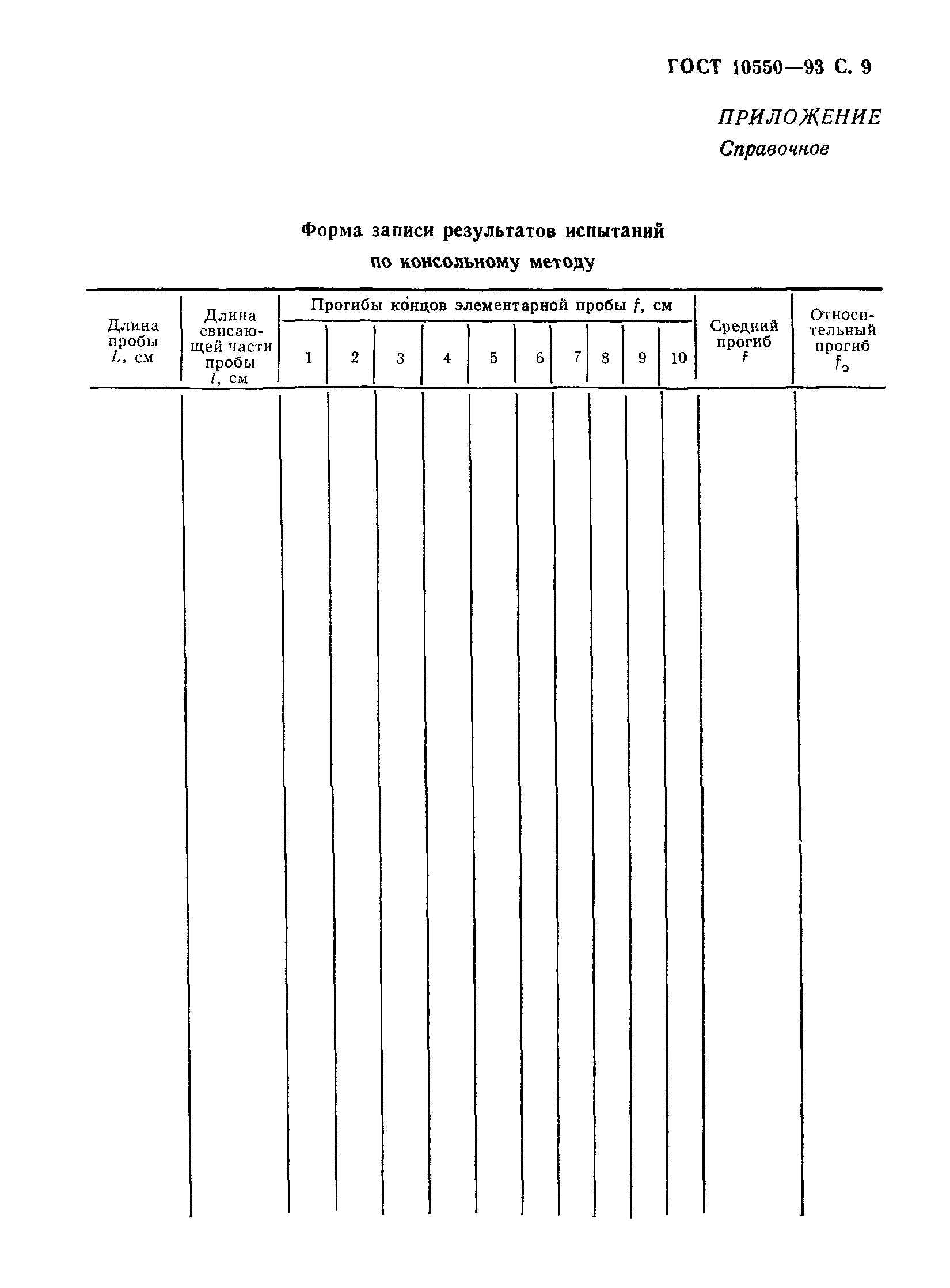 ГОСТ 10550-93