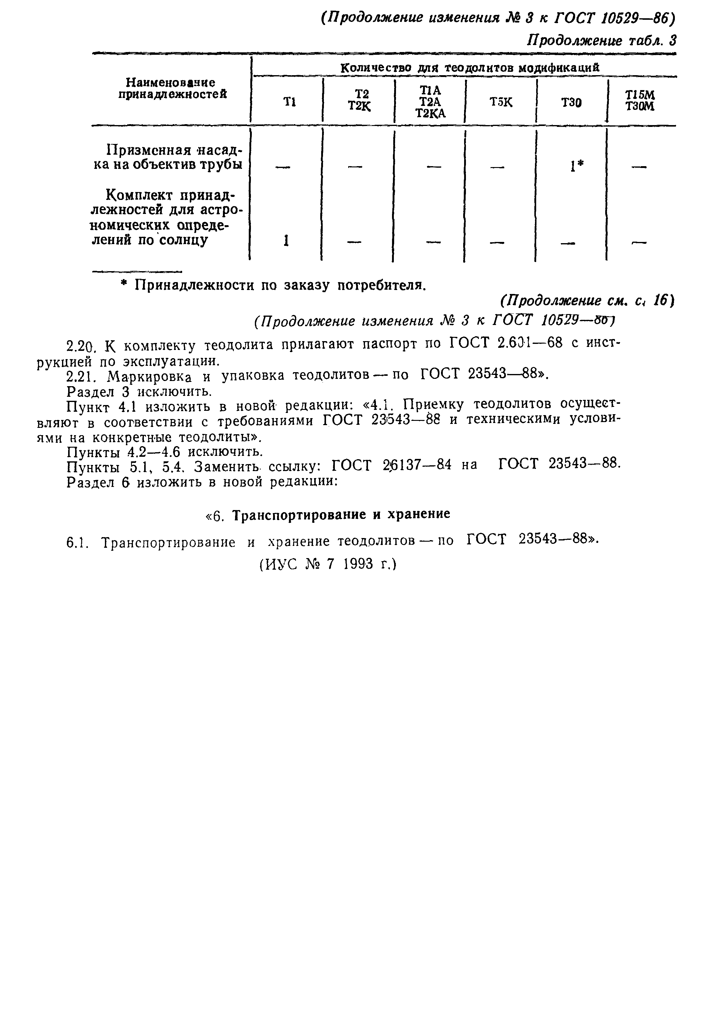 ГОСТ 10529-86