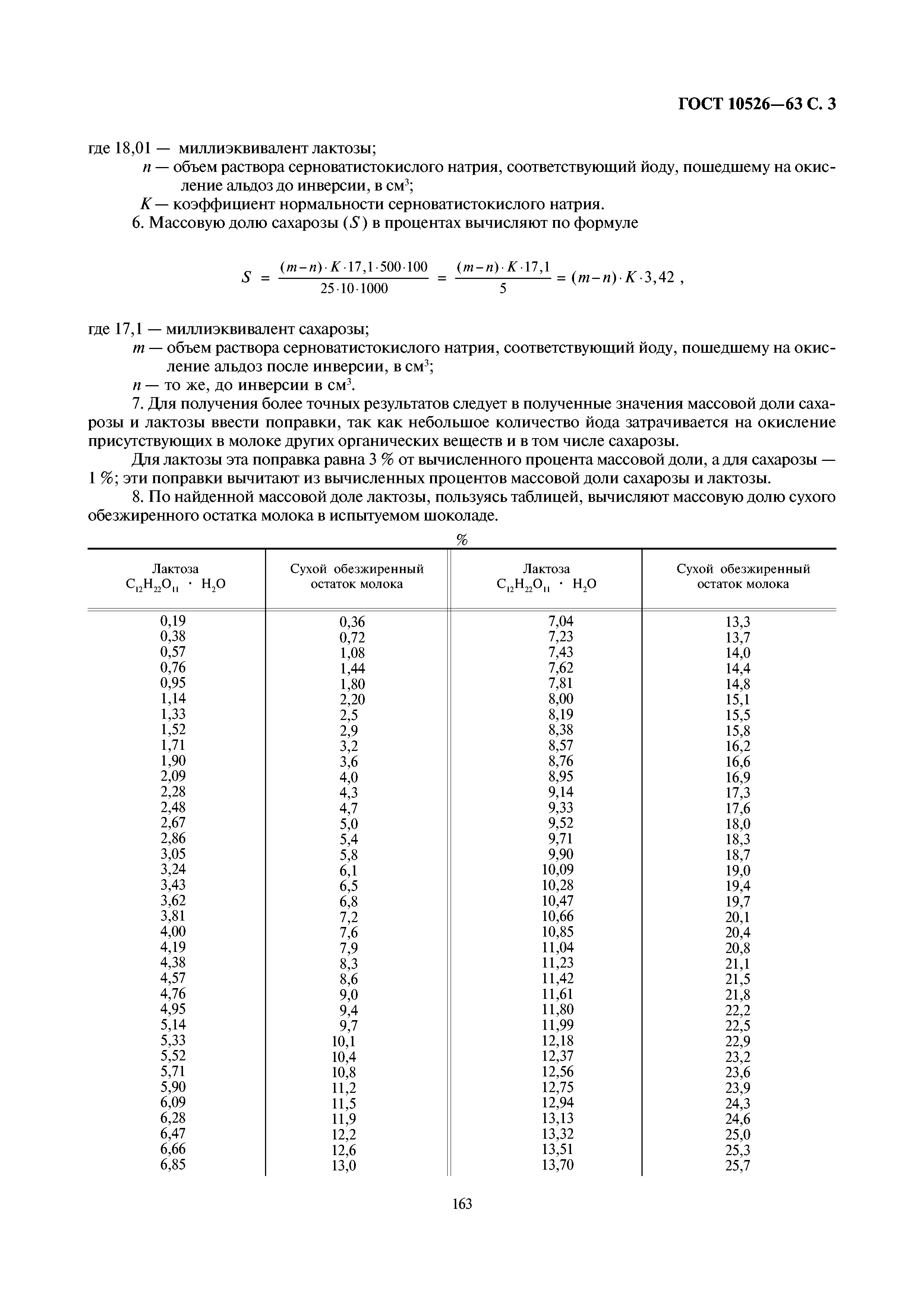 ГОСТ 10526-63