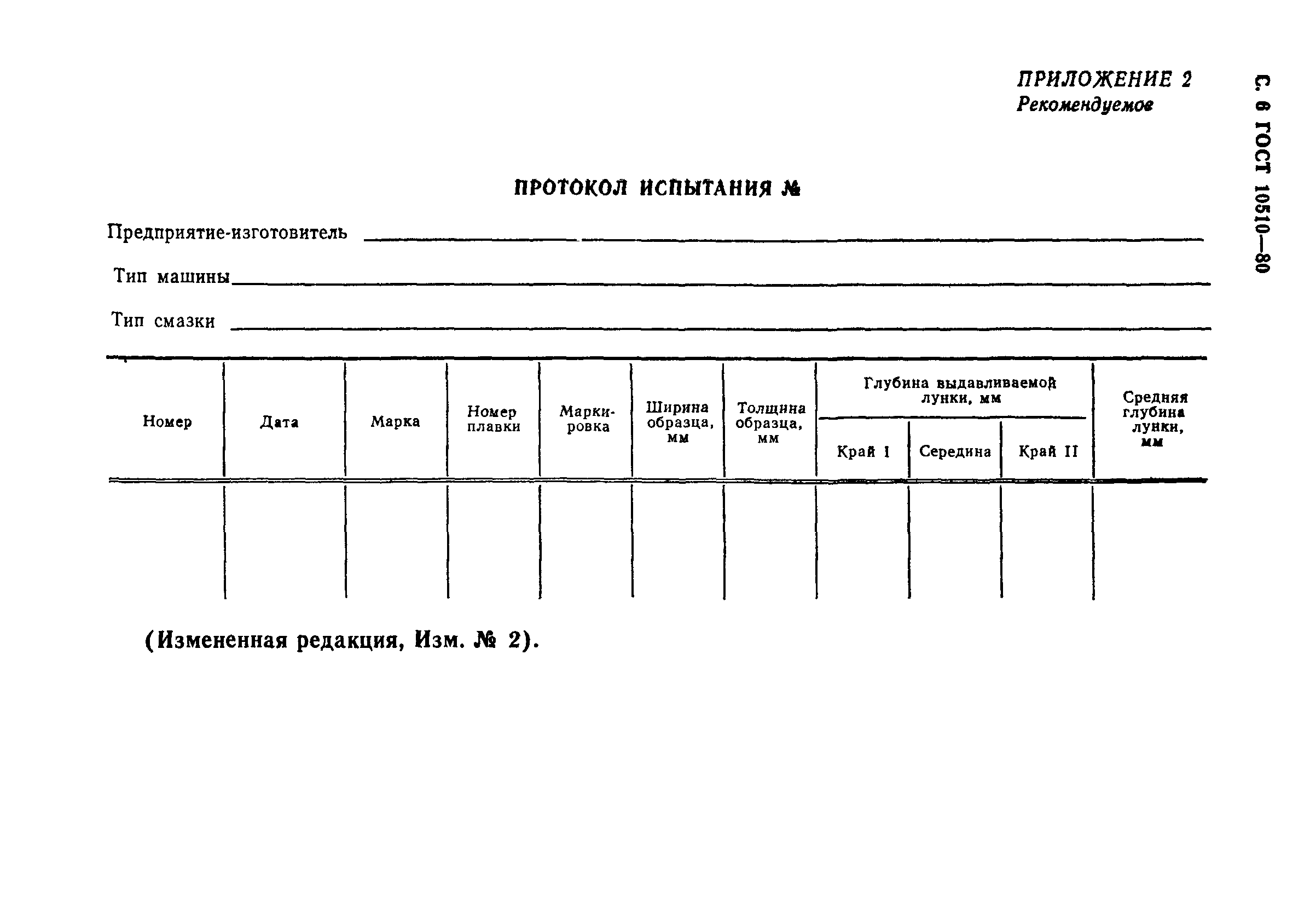 ГОСТ 10510-80