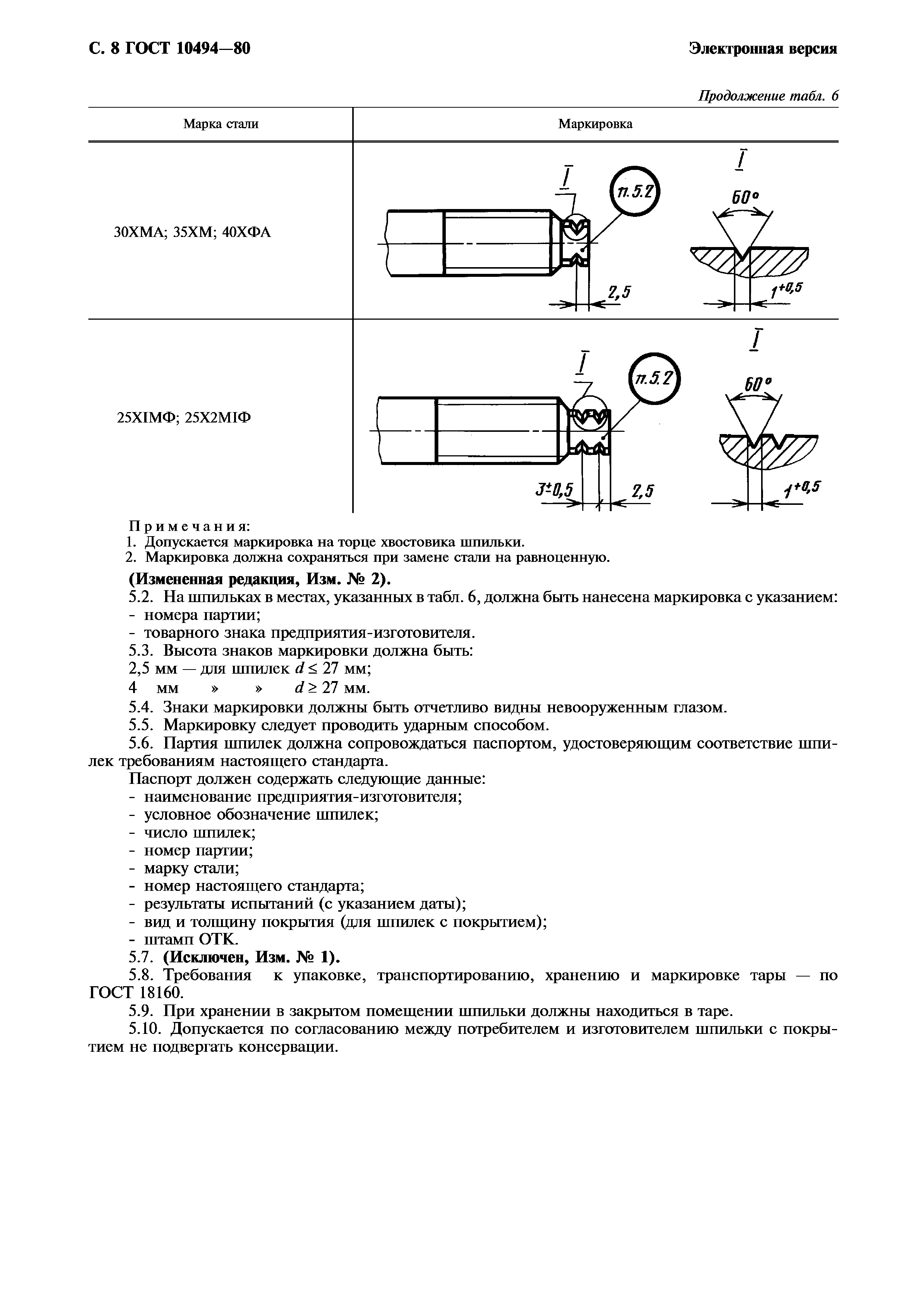 ГОСТ 10494-80