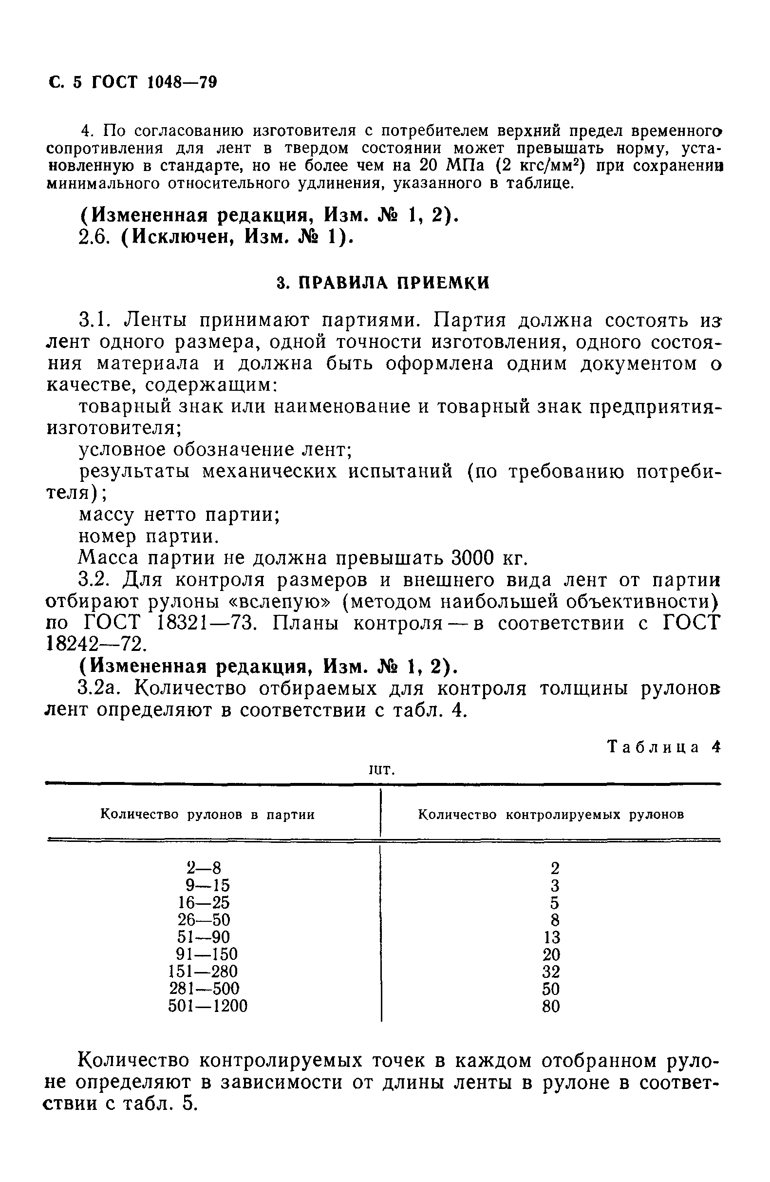 ГОСТ 1048-79