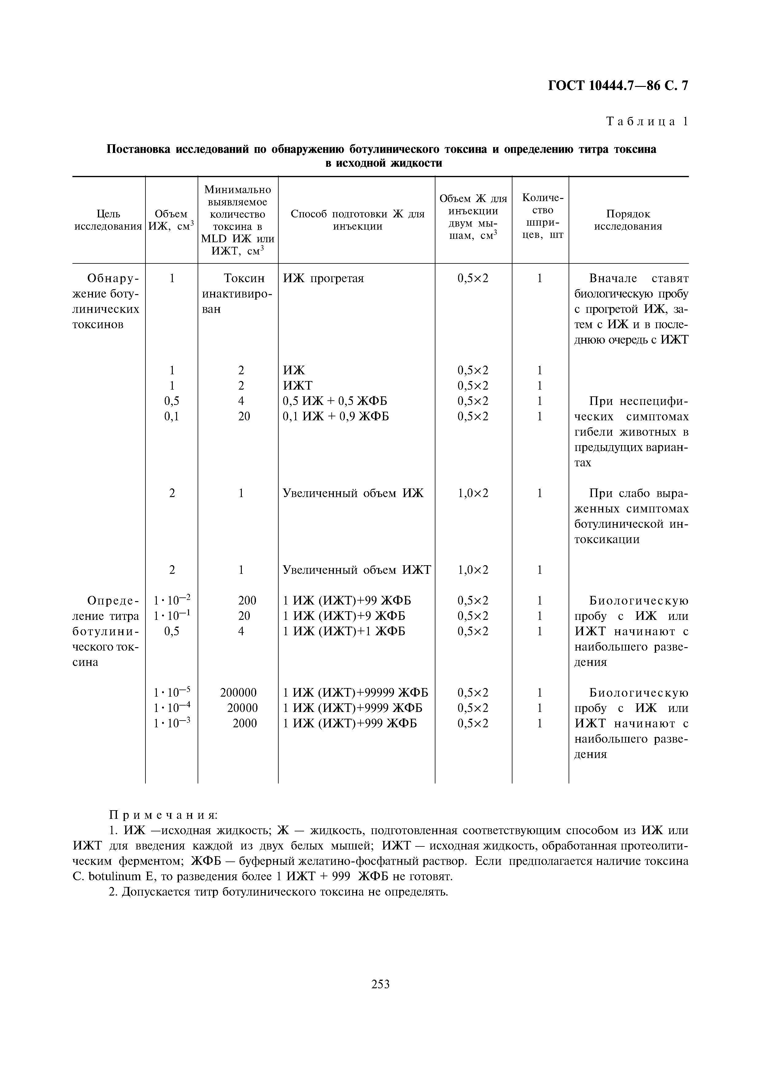 ГОСТ 10444.7-86