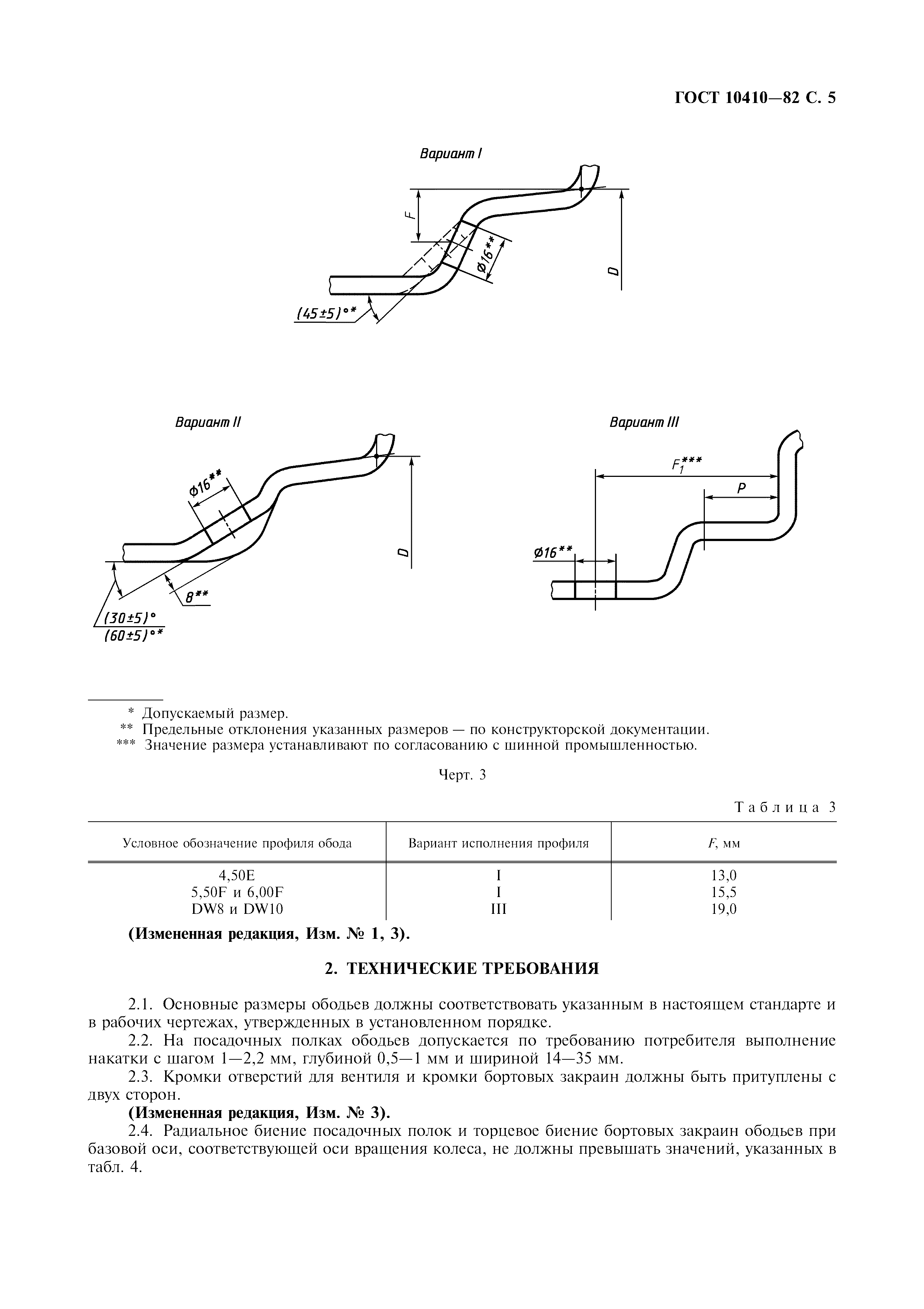 ГОСТ 10410-82