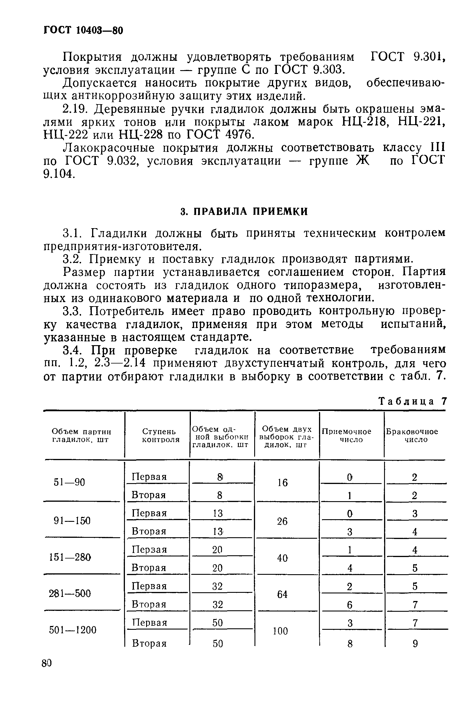 ГОСТ 10403-80