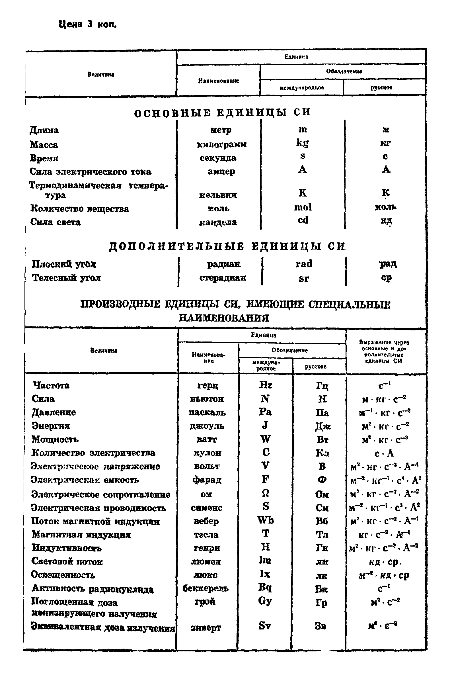 ГОСТ 10396-84