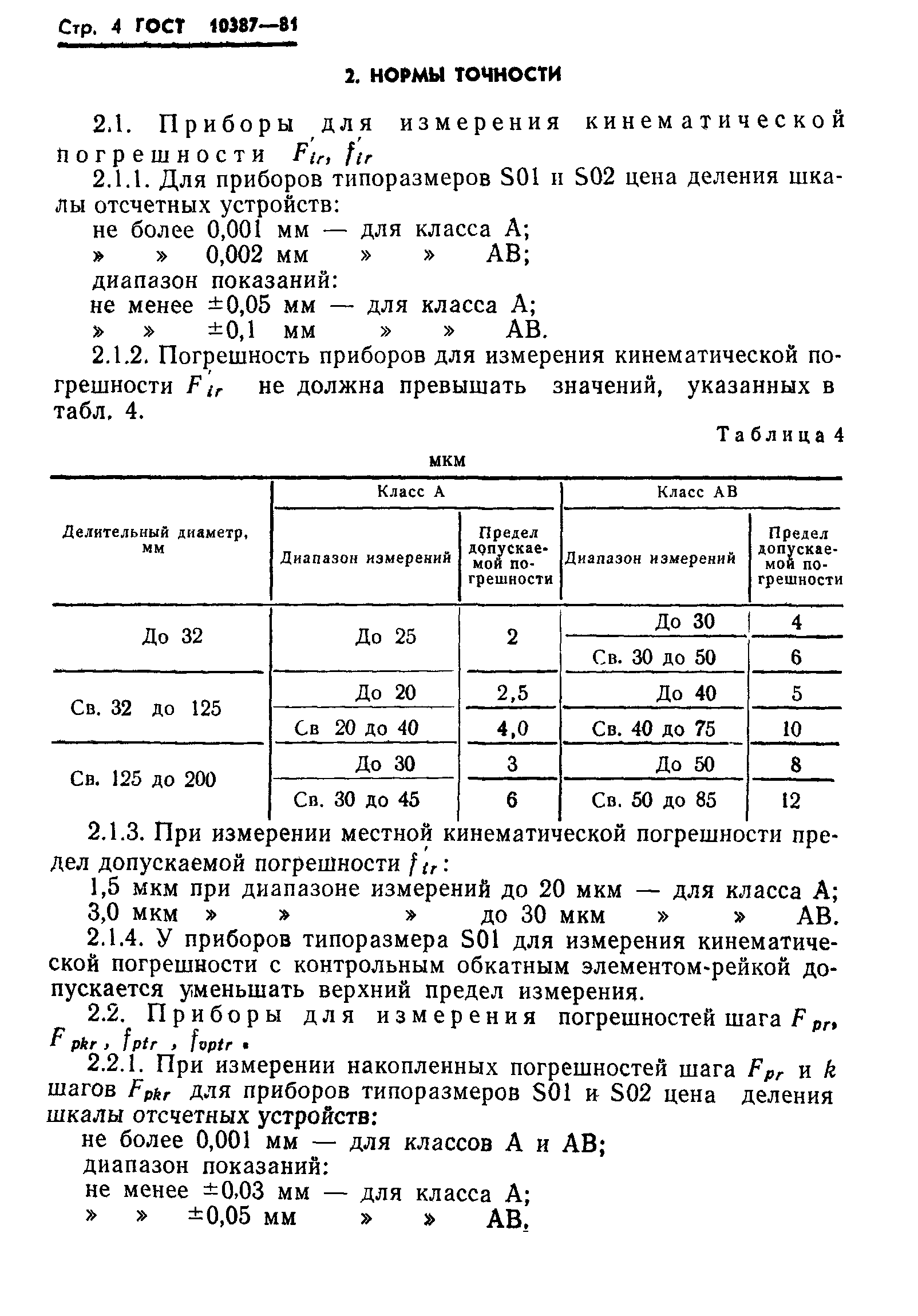 ГОСТ 10387-81