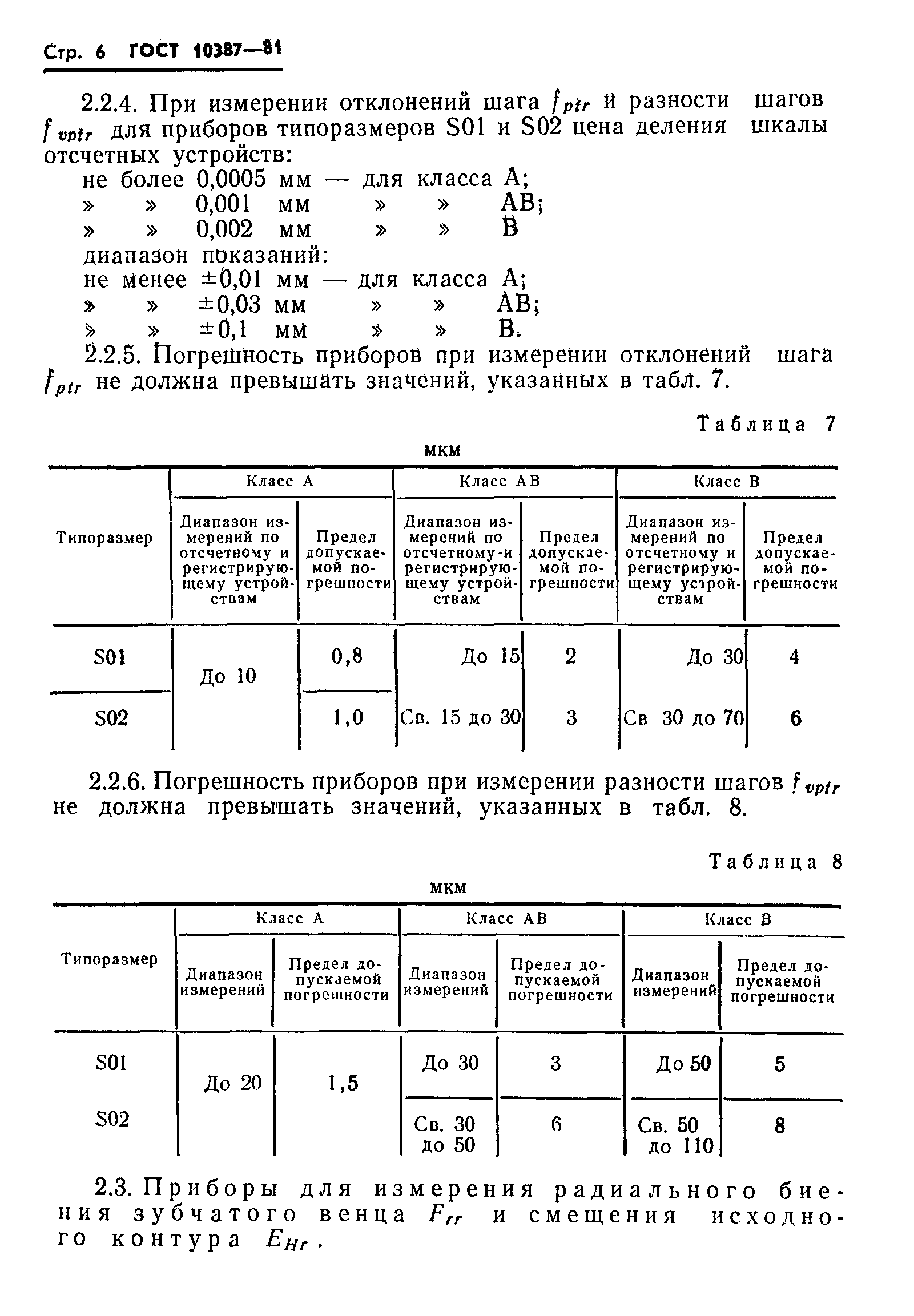 ГОСТ 10387-81