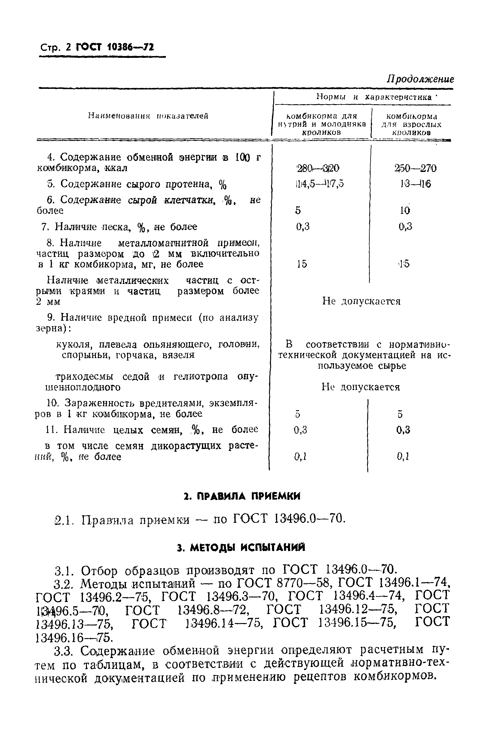 ГОСТ 10386-72