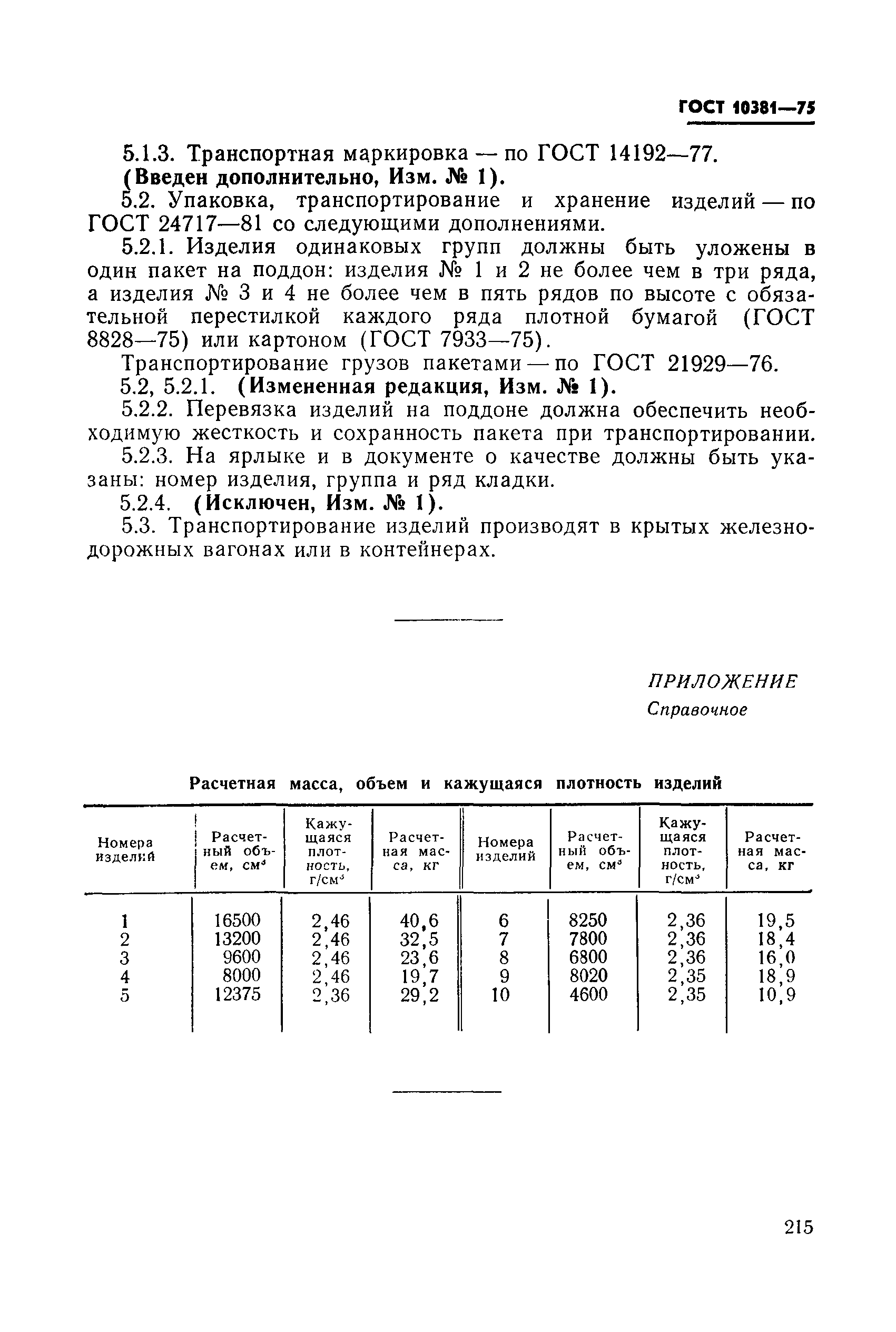 ГОСТ 10381-75