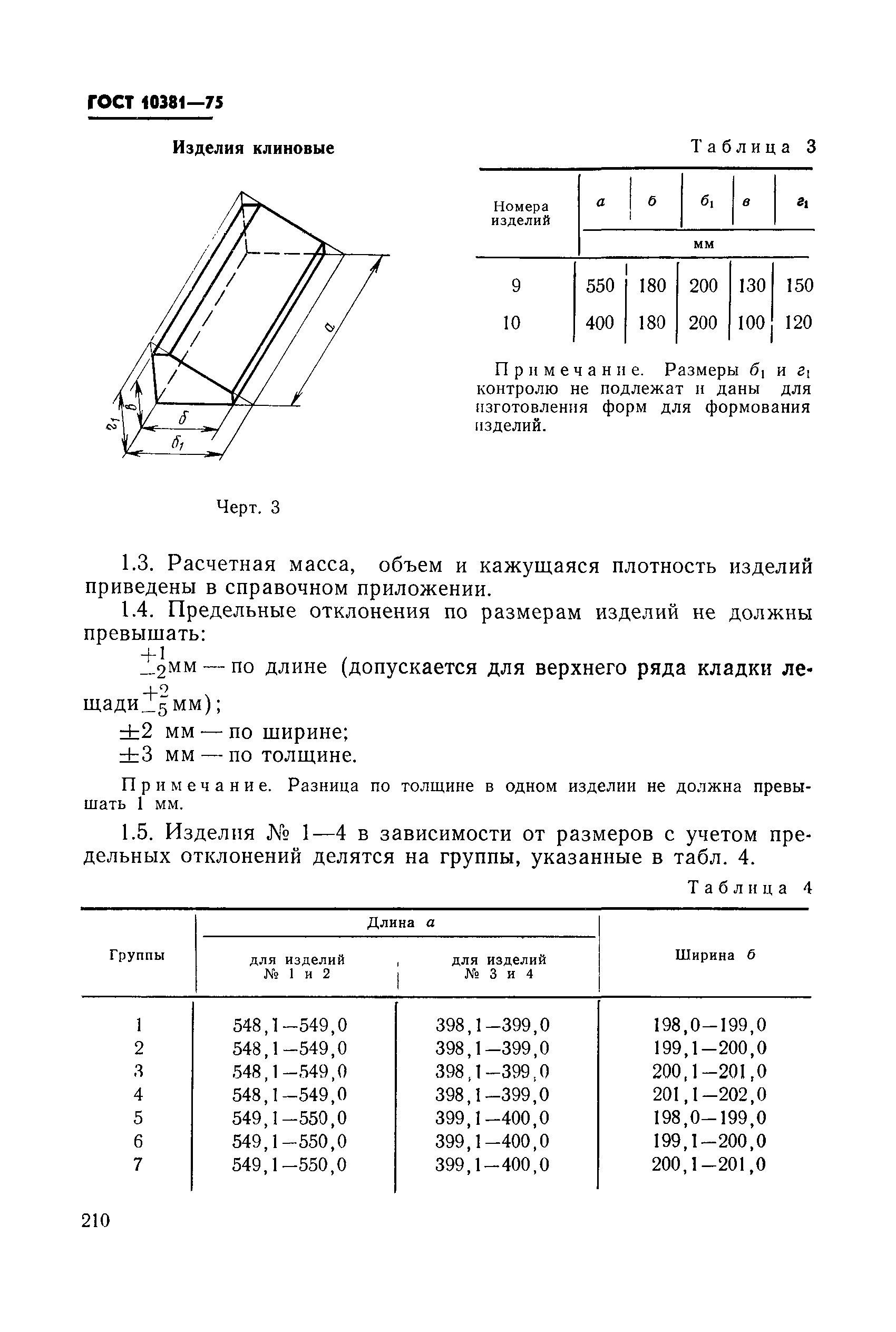 ГОСТ 10381-75