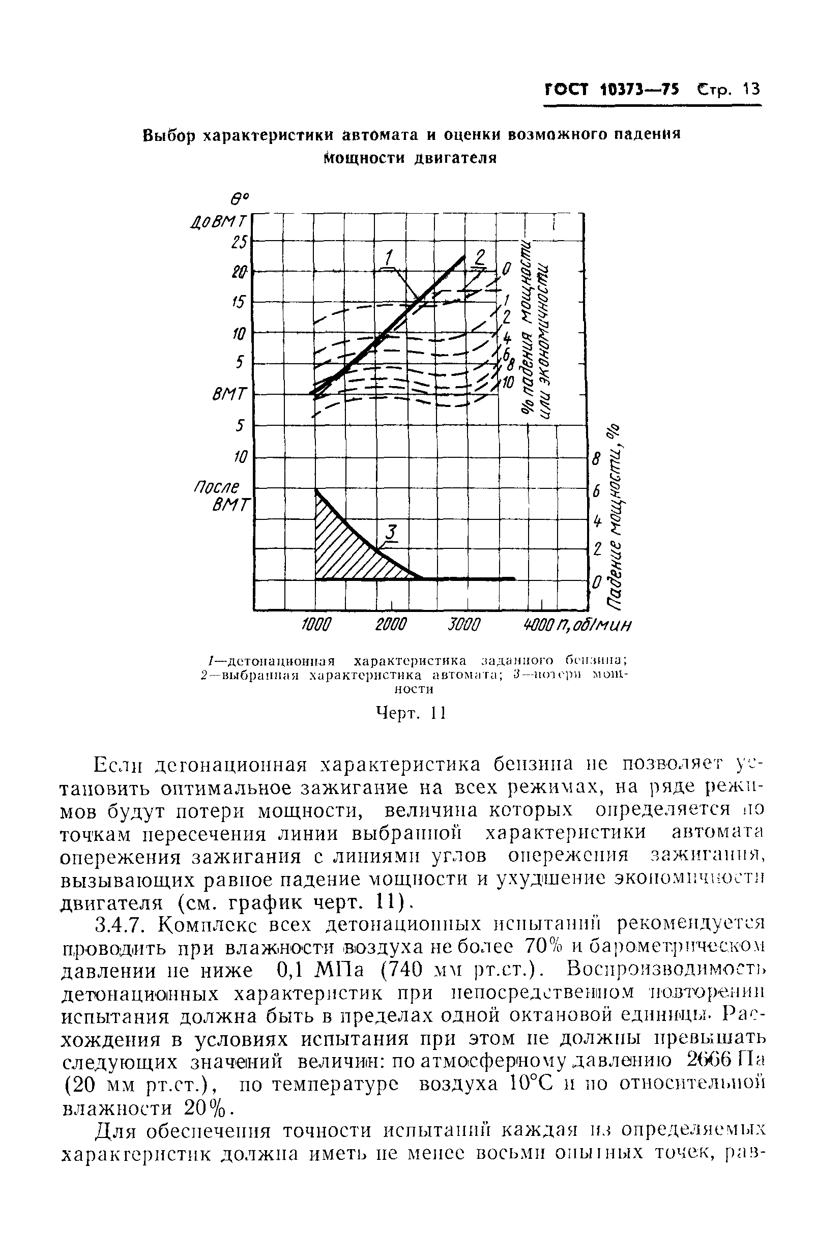 ГОСТ 10373-75